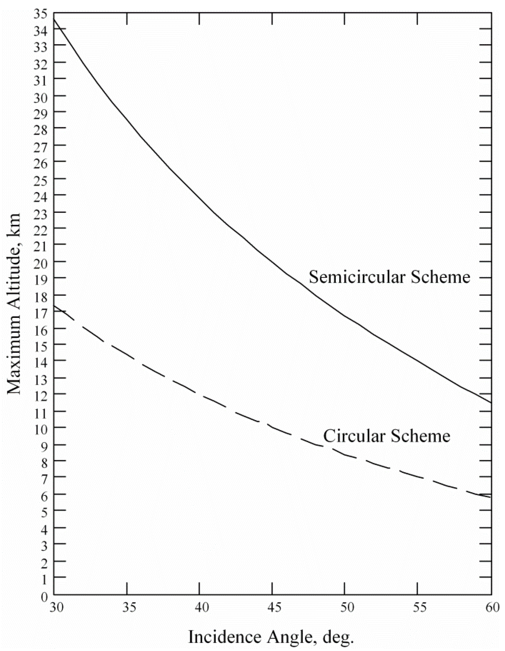 Remotesensing 15 01613 g002