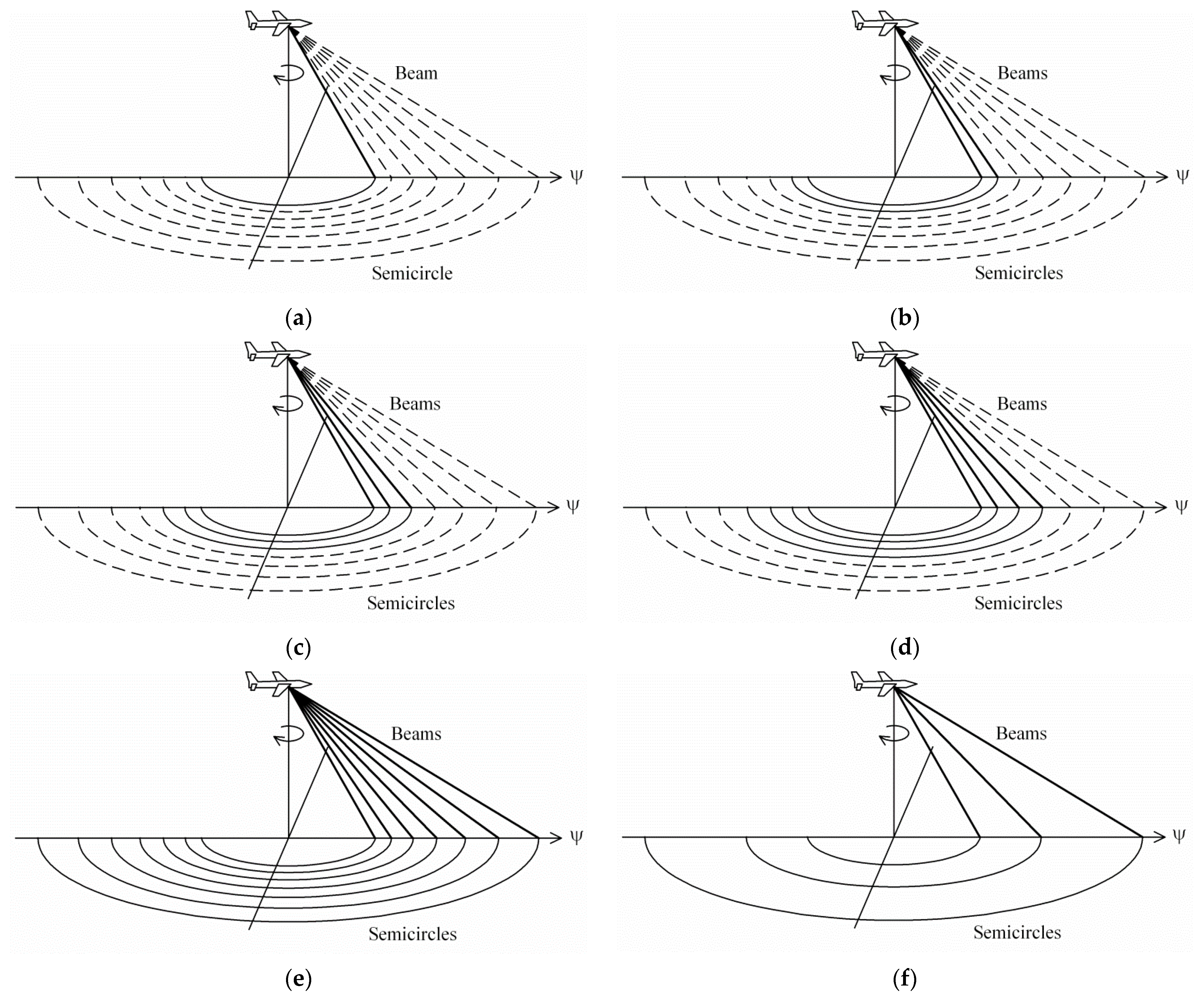 Remotesensing 15 01613 g003