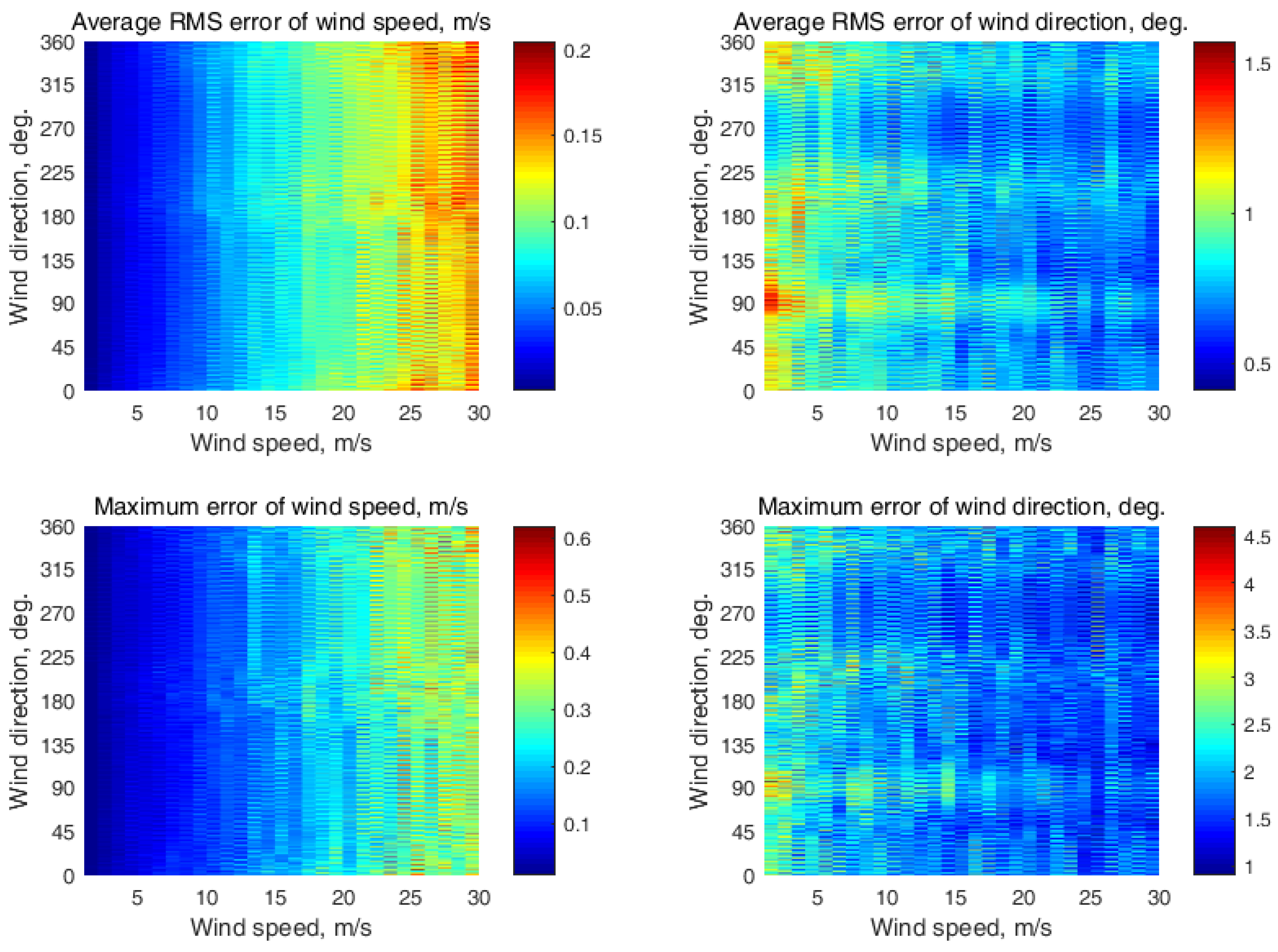 Remotesensing 15 01613 g0a10