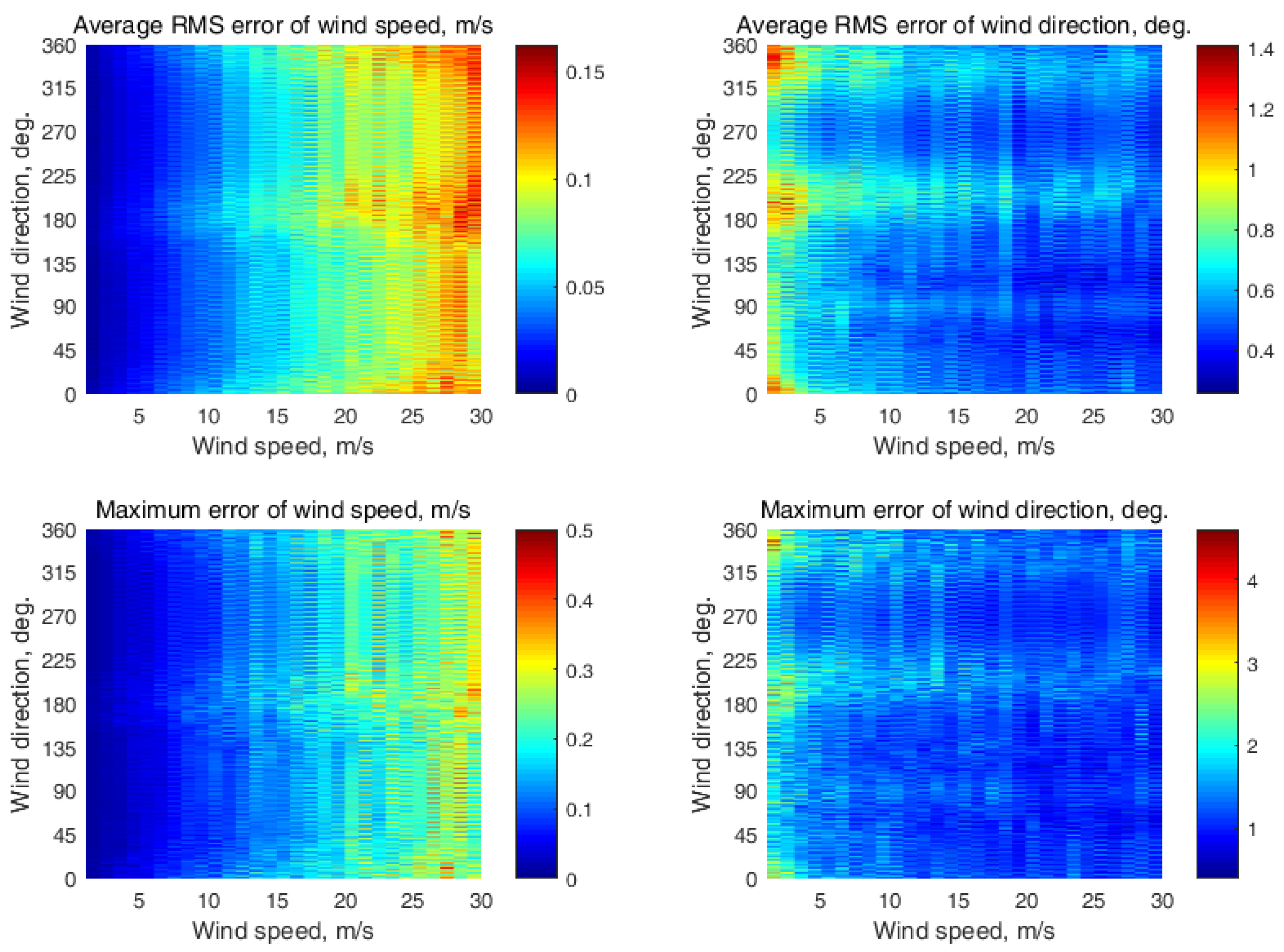 Remotesensing 15 01613 g0a13