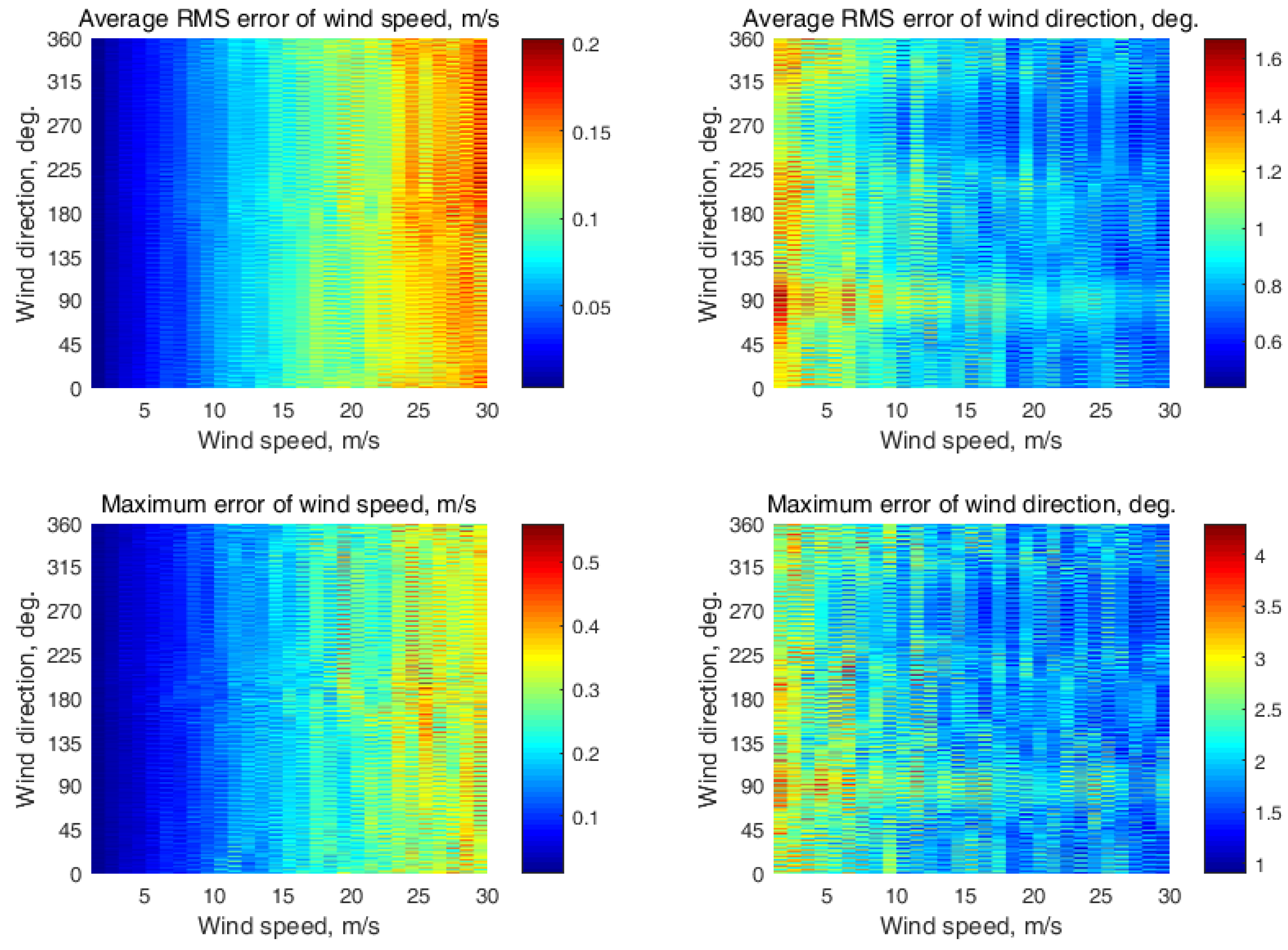 Remotesensing 15 01613 g0a15