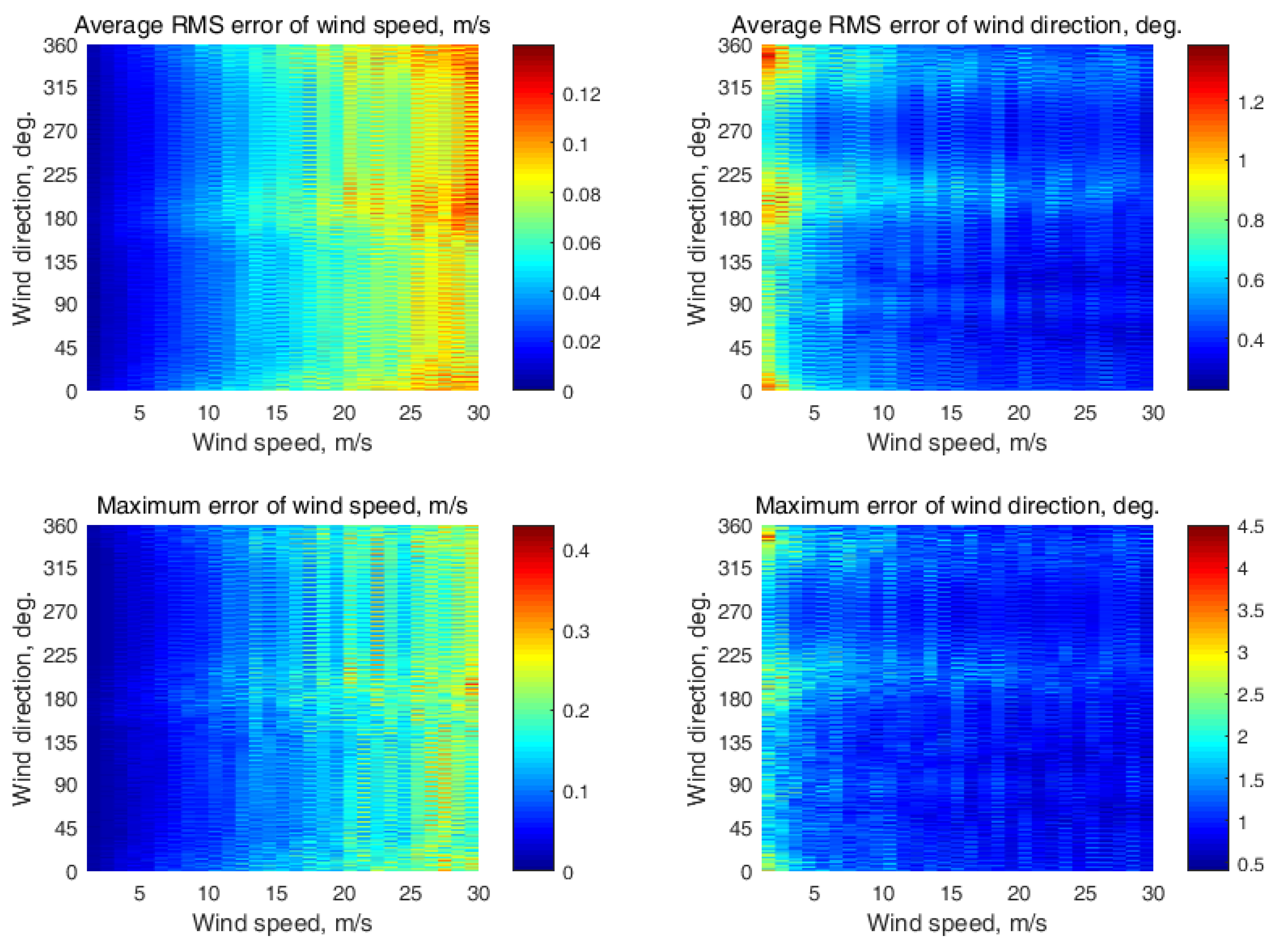 Remotesensing 15 01613 g0a19