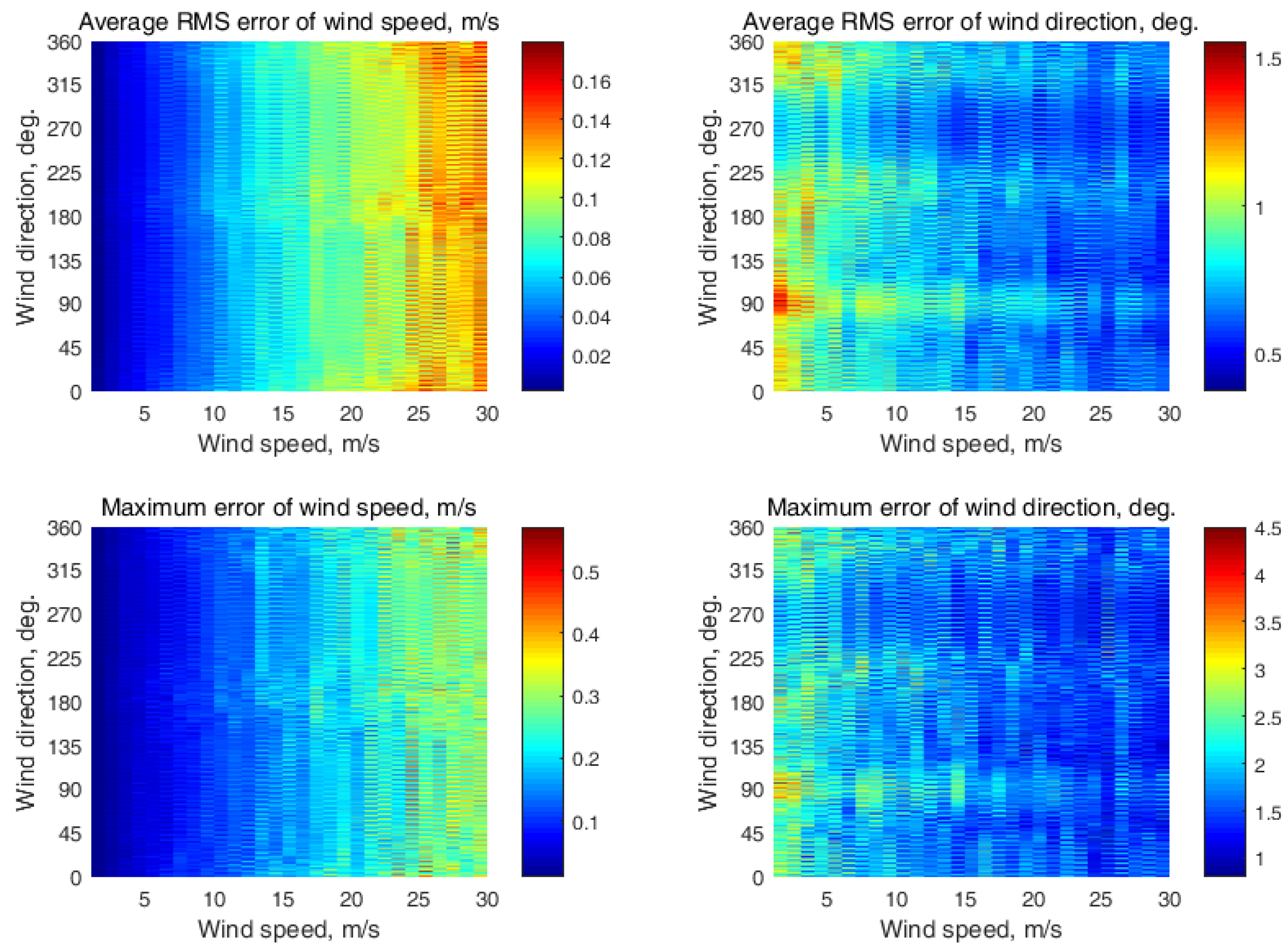 Remotesensing 15 01613 g0a21