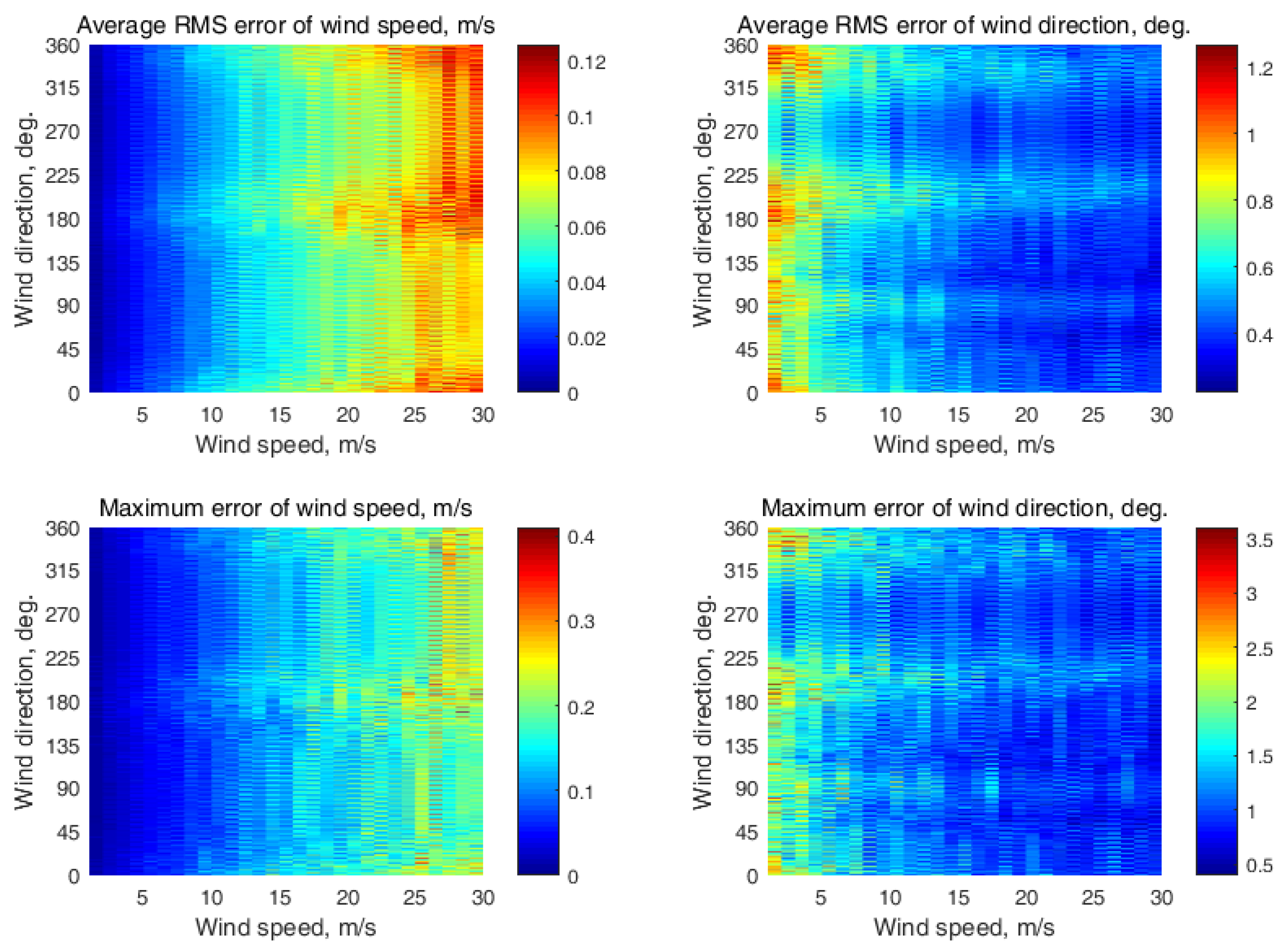Remotesensing 15 01613 g0a23