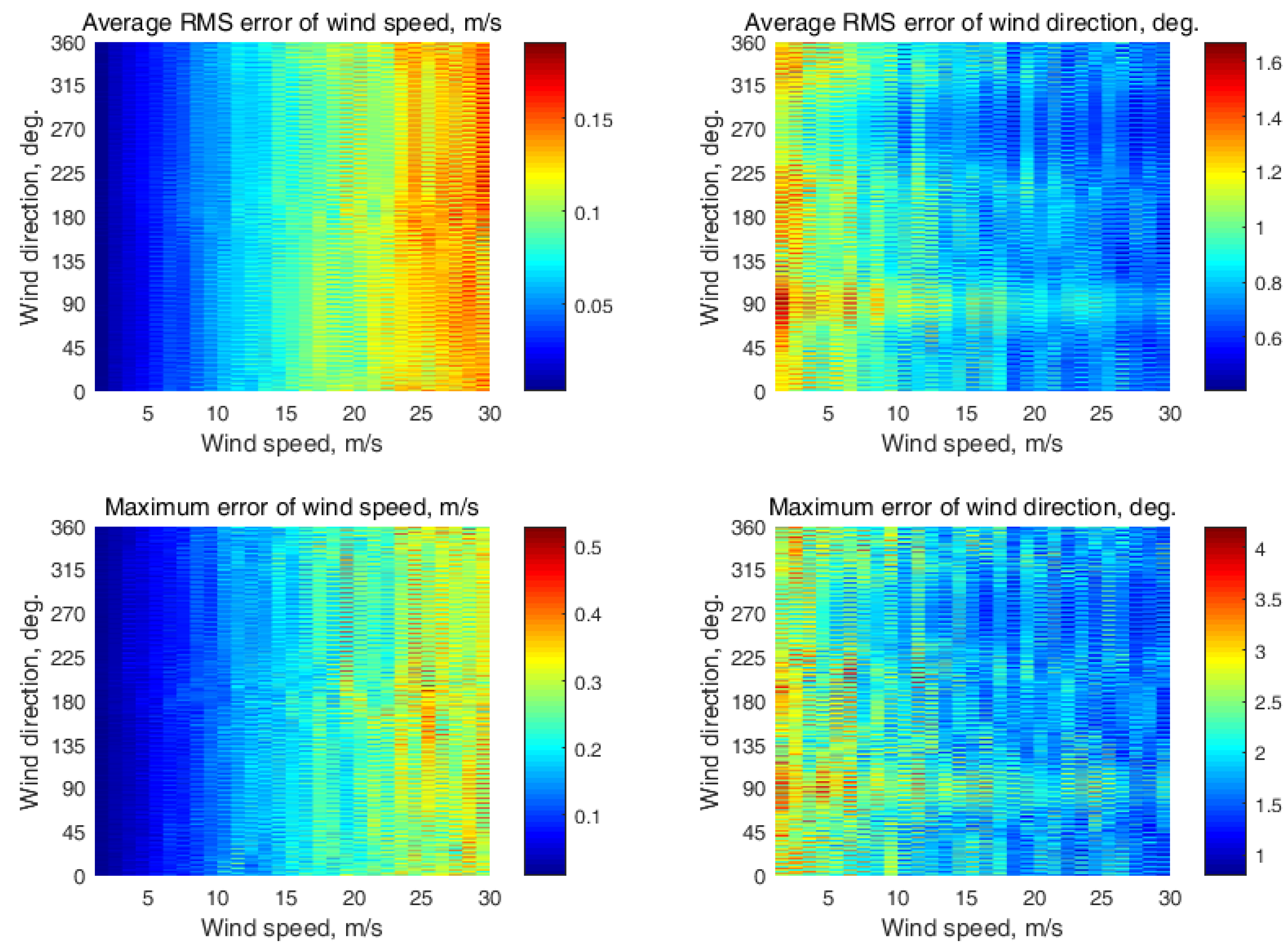 Remotesensing 15 01613 g0a24