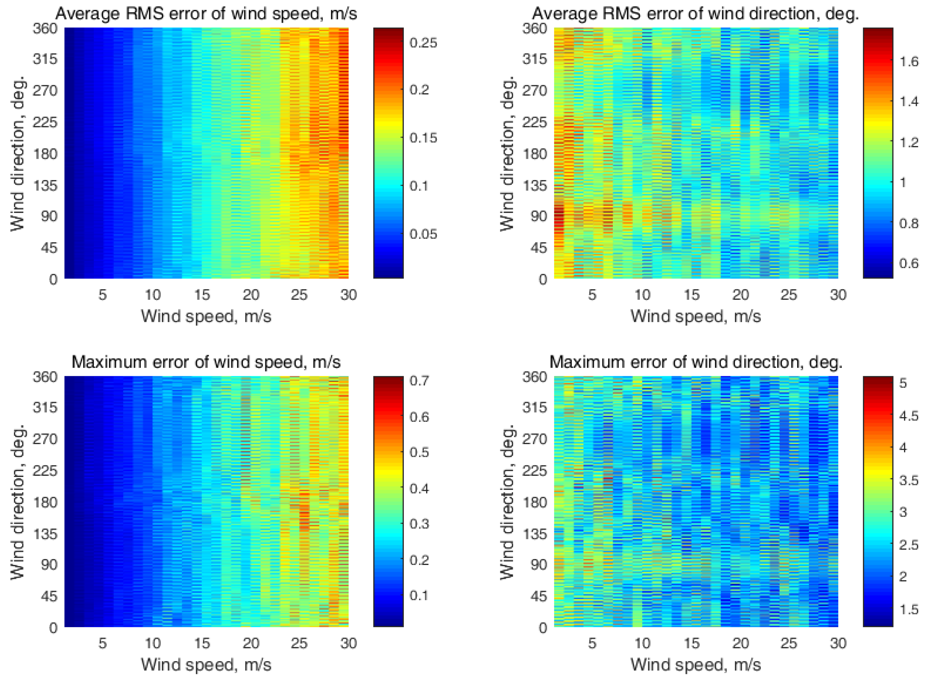 Remotesensing 15 01613 g0a25