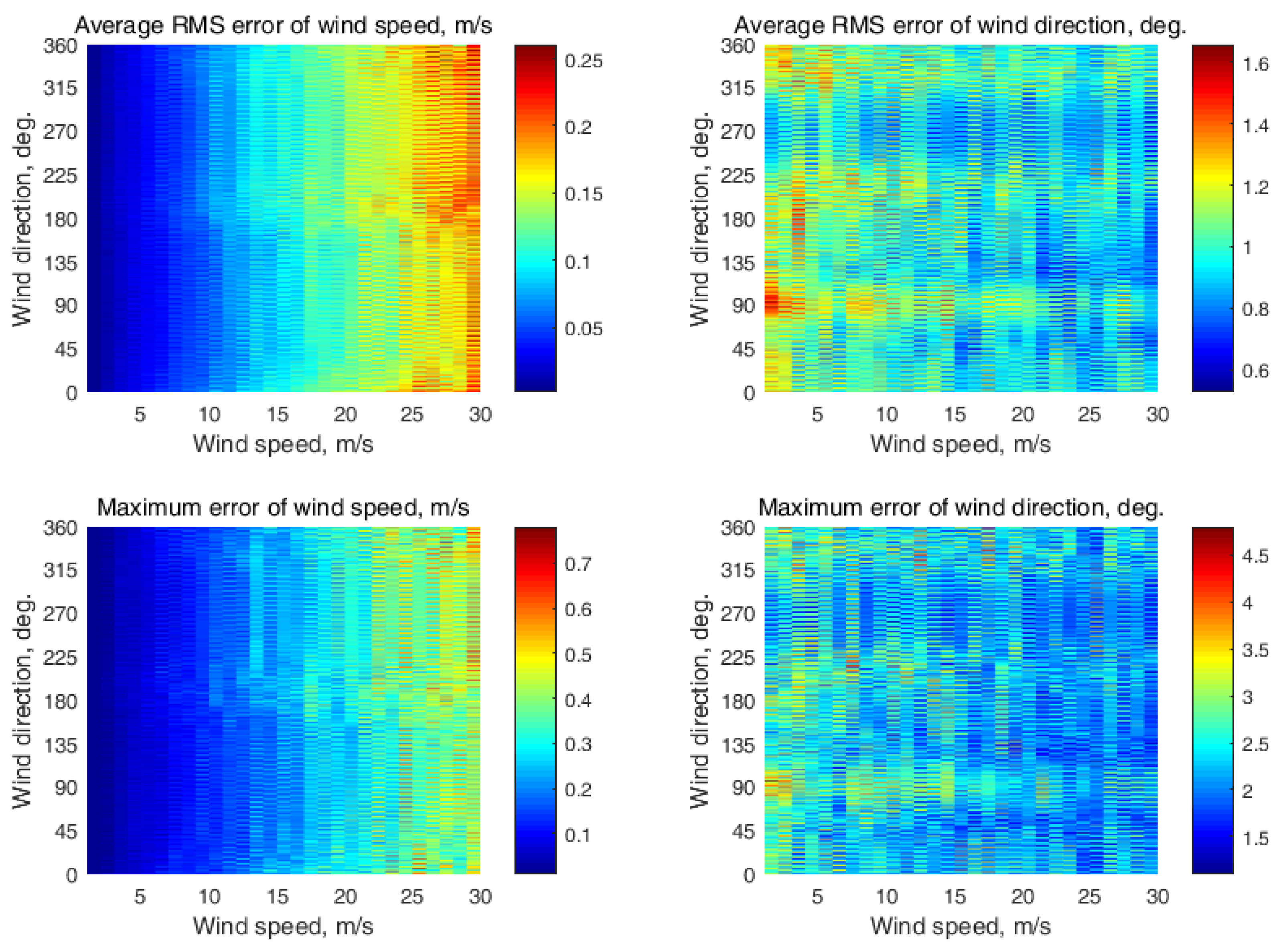 Remotesensing 15 01613 g0a3