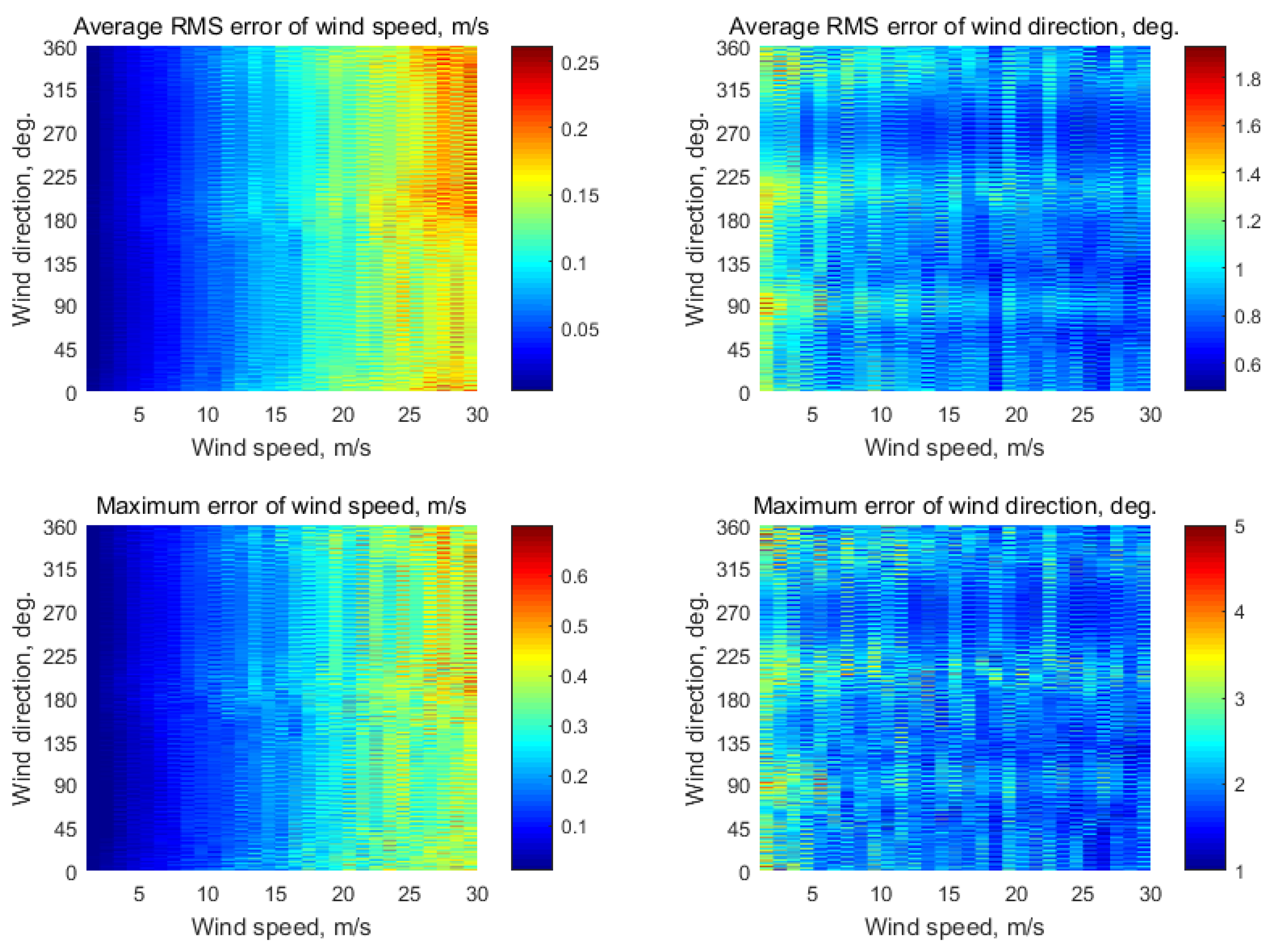 Remotesensing 15 01613 g0a4