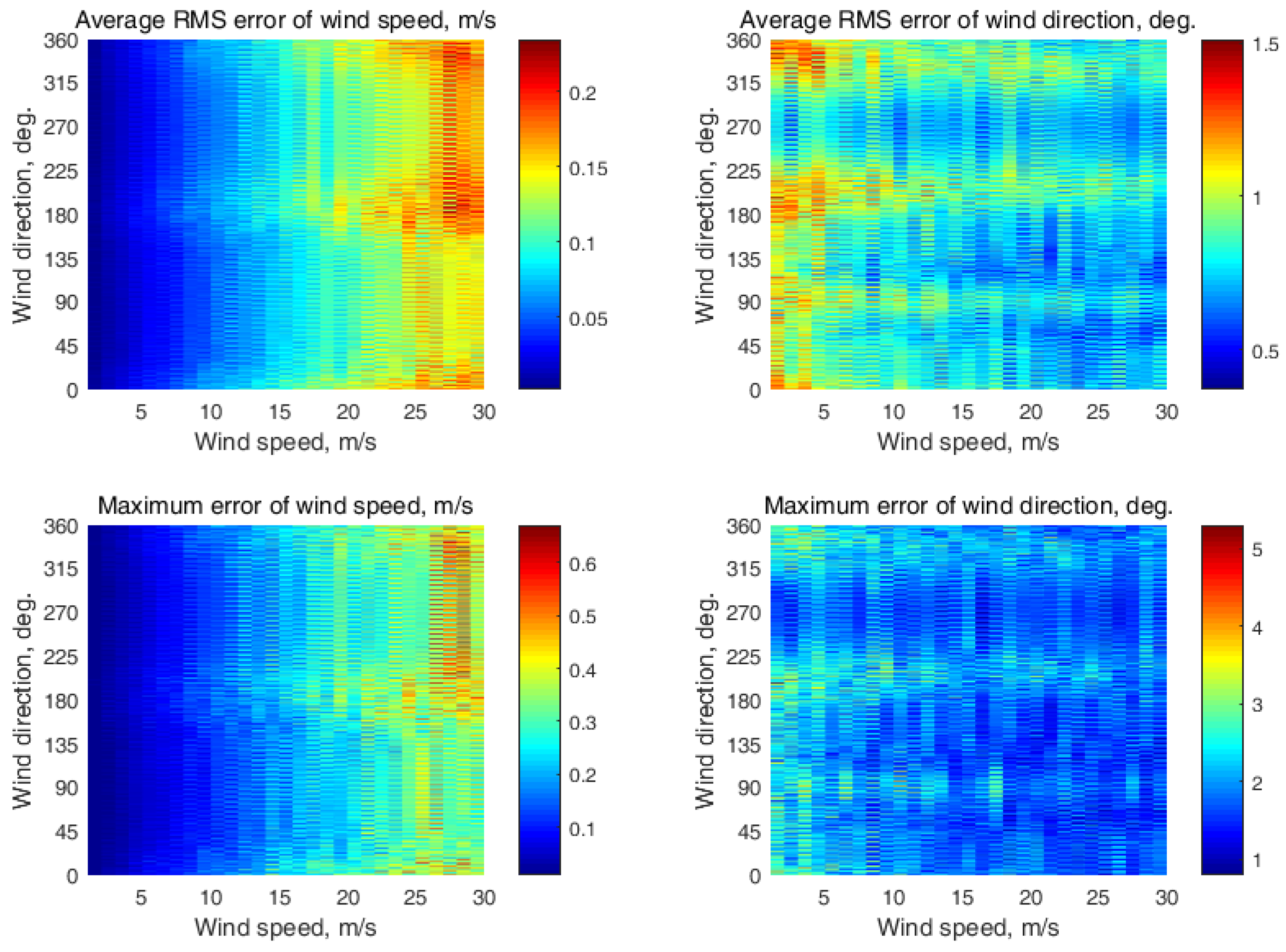 Remotesensing 15 01613 g0a5