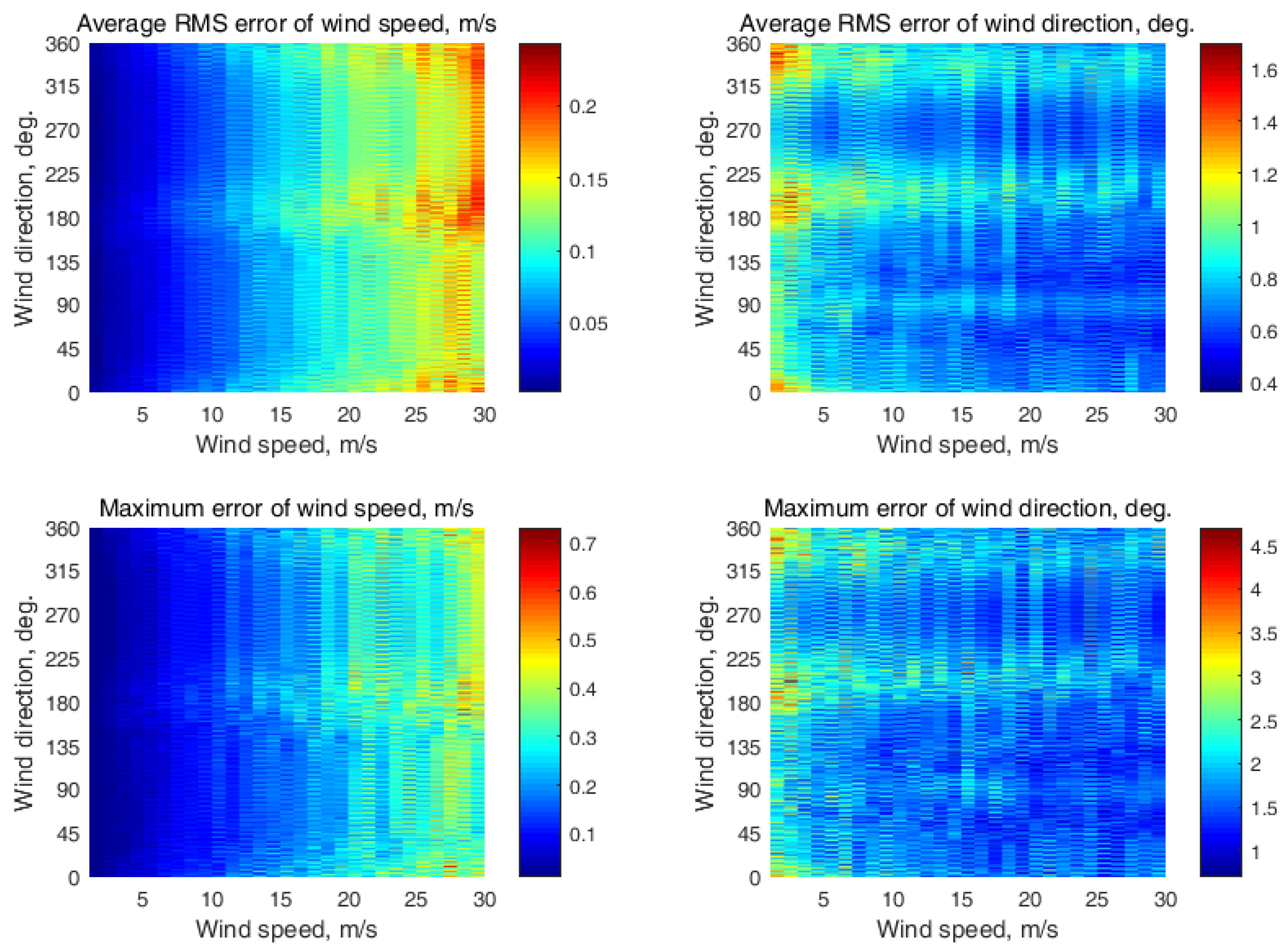 Remotesensing 15 01613 g0a6