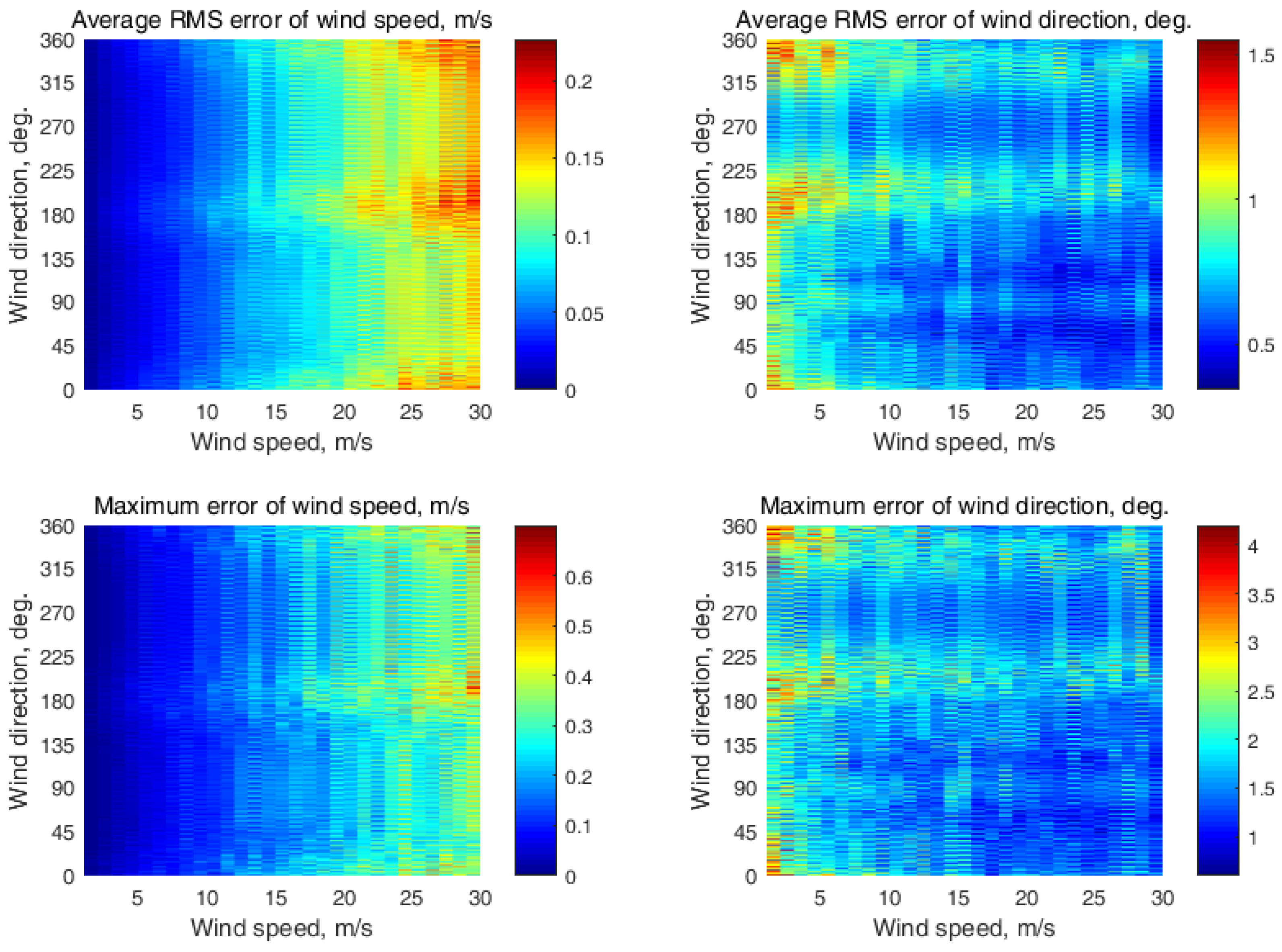 Remotesensing 15 01613 g0a7