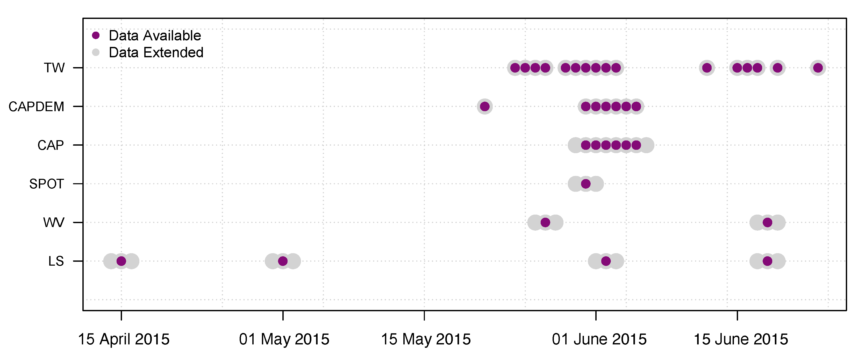 Remotesensing 15 01615 g004