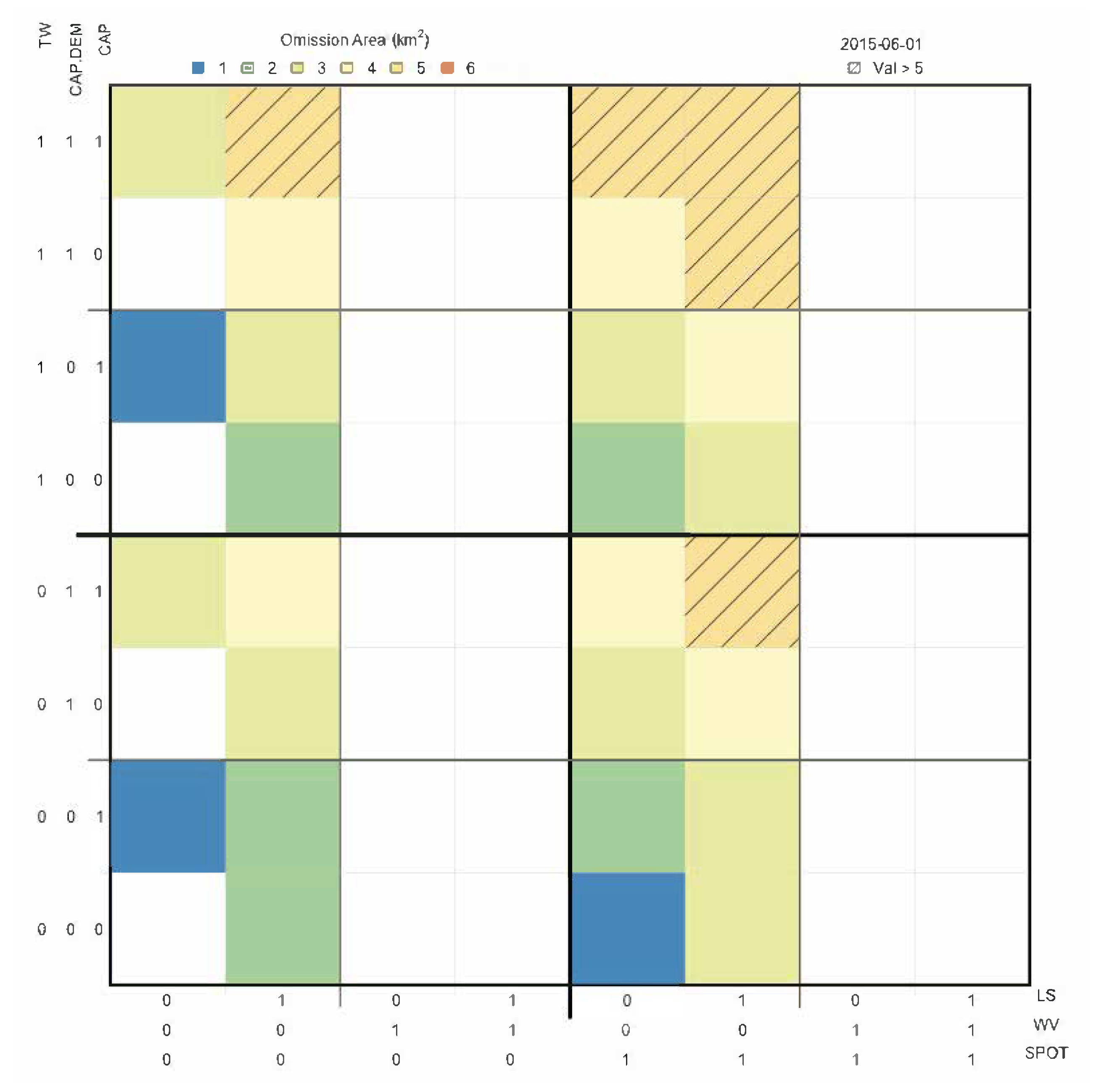 Remotesensing 15 01615 g012