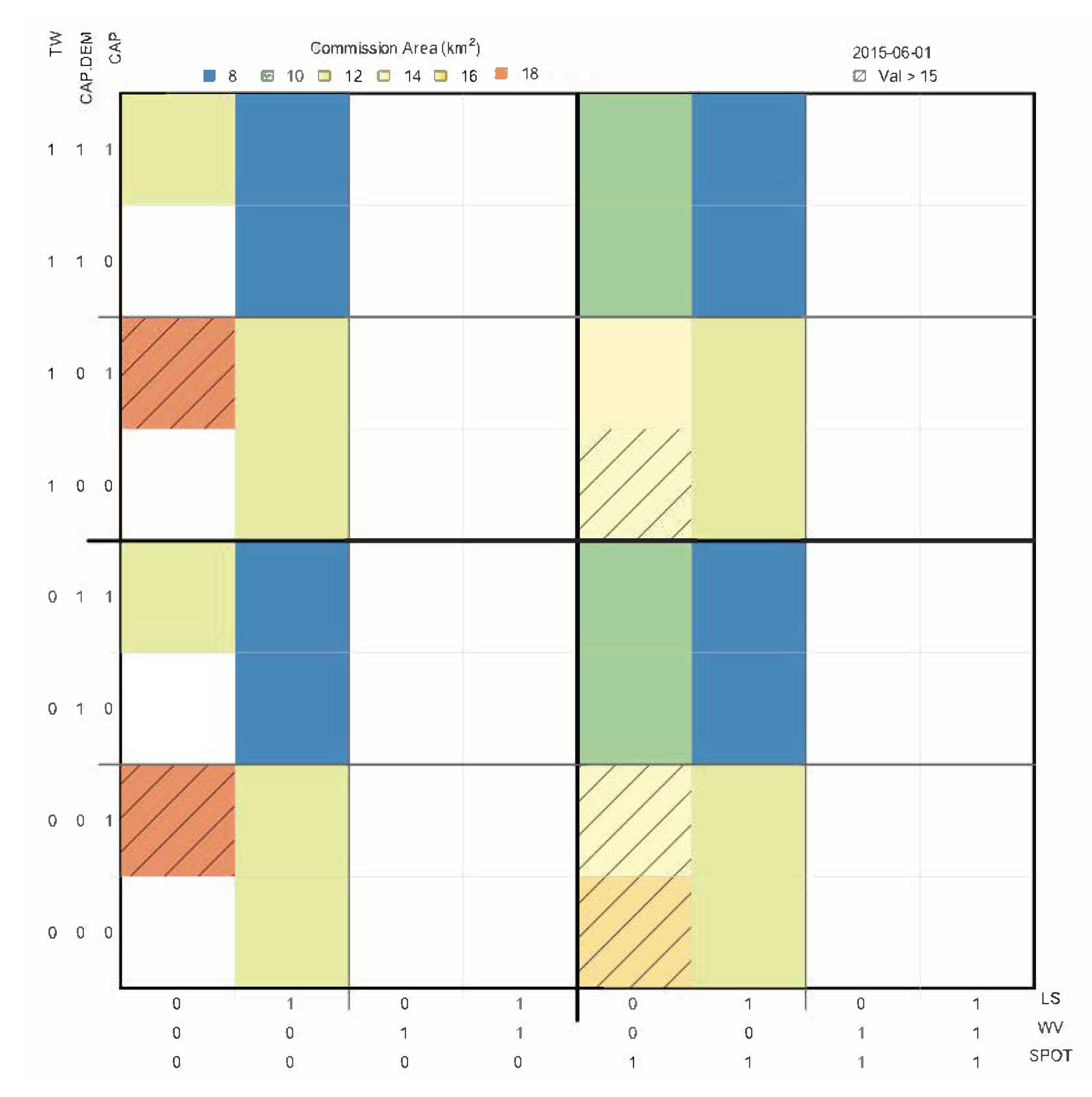 Remotesensing 15 01615 g013