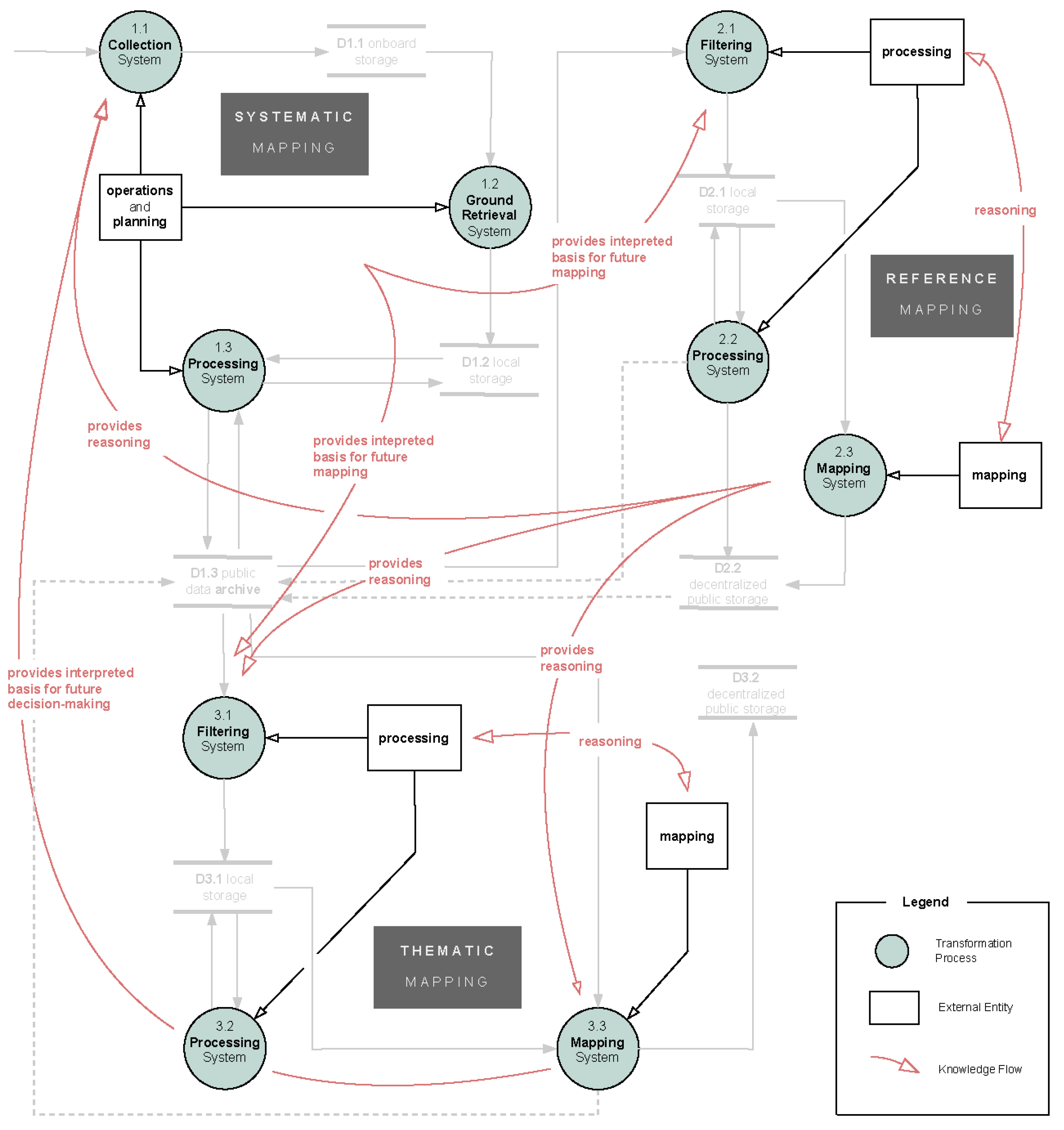 Remotesensing 15 01616 g002 Remotesensing 15 01616 g002