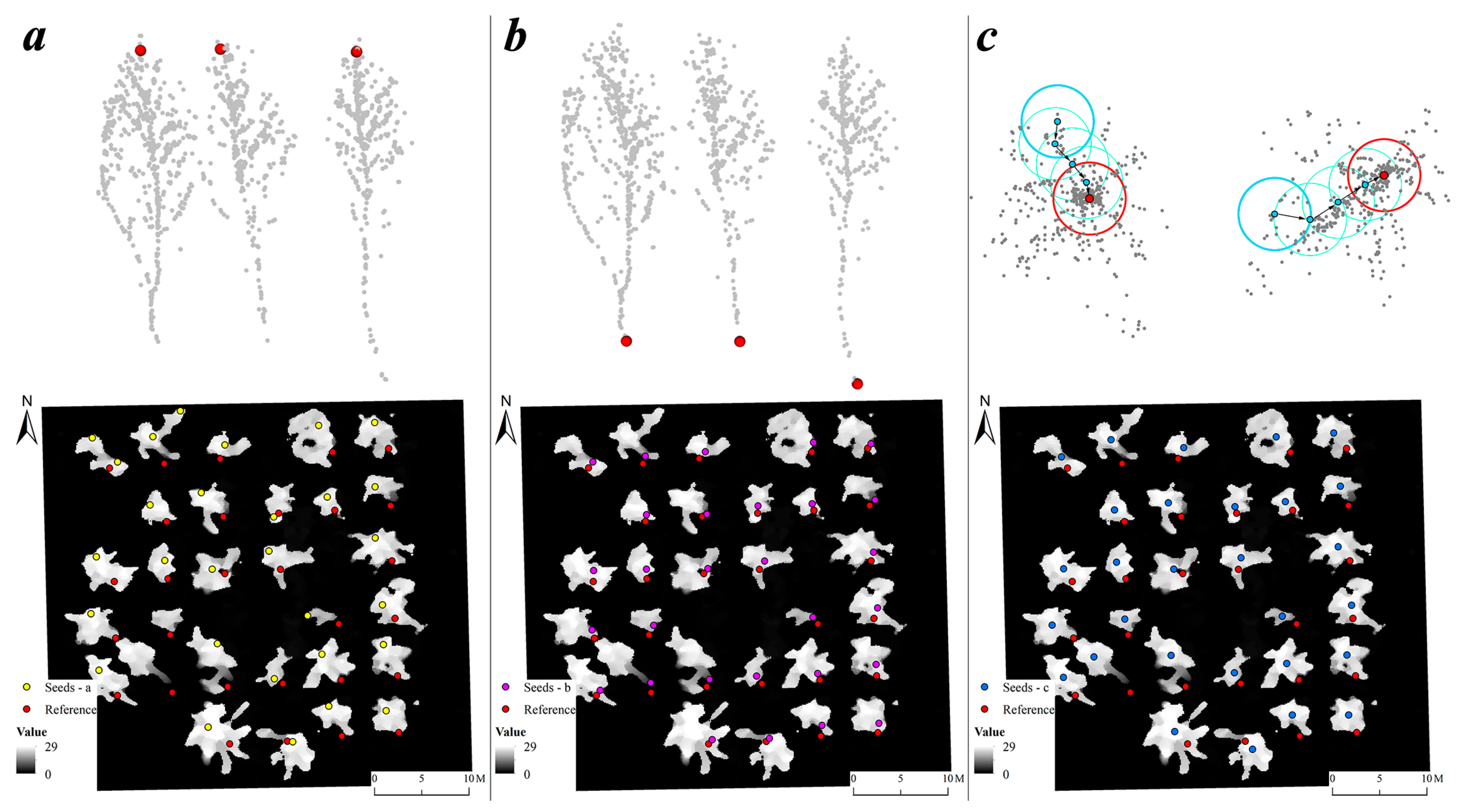 Remotesensing 15 01619 g004