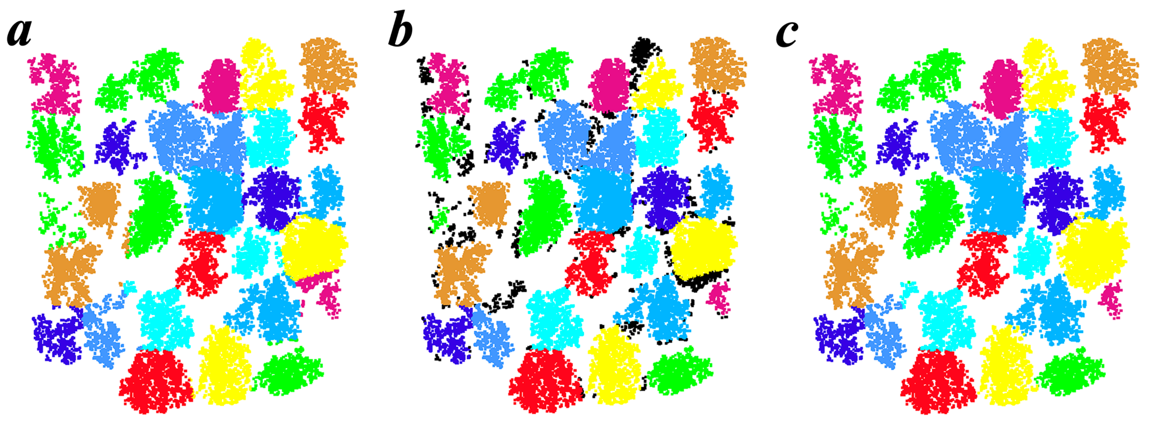 Remotesensing 15 01619 g007