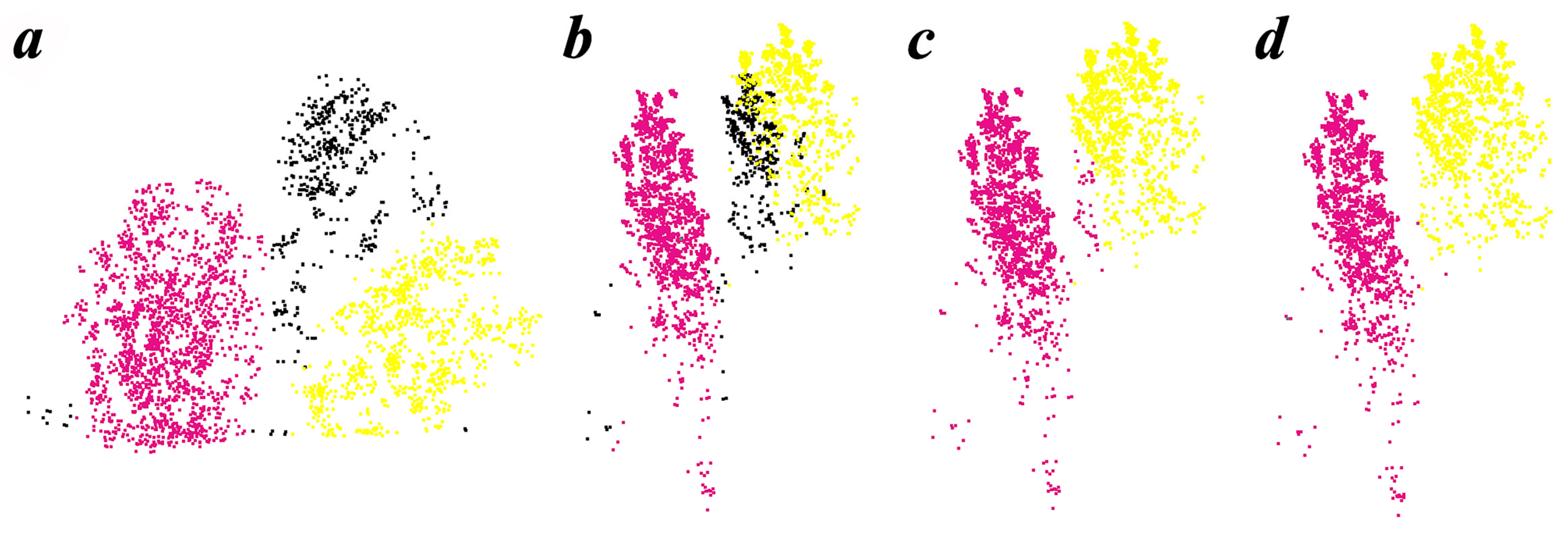 Remotesensing 15 01619 g012