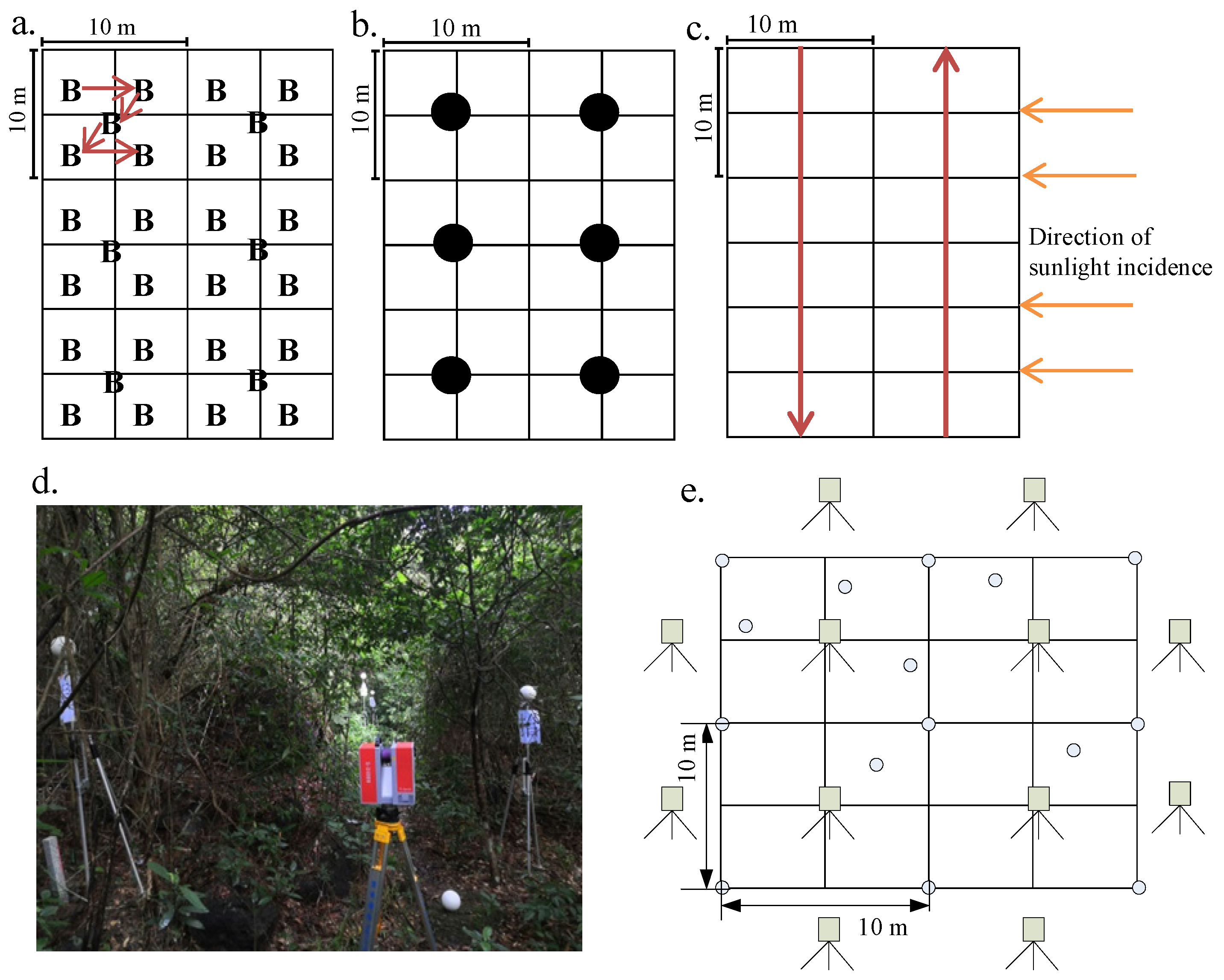 Remotesensing 15 01621 g002 Remotesensing 15 01621 g002