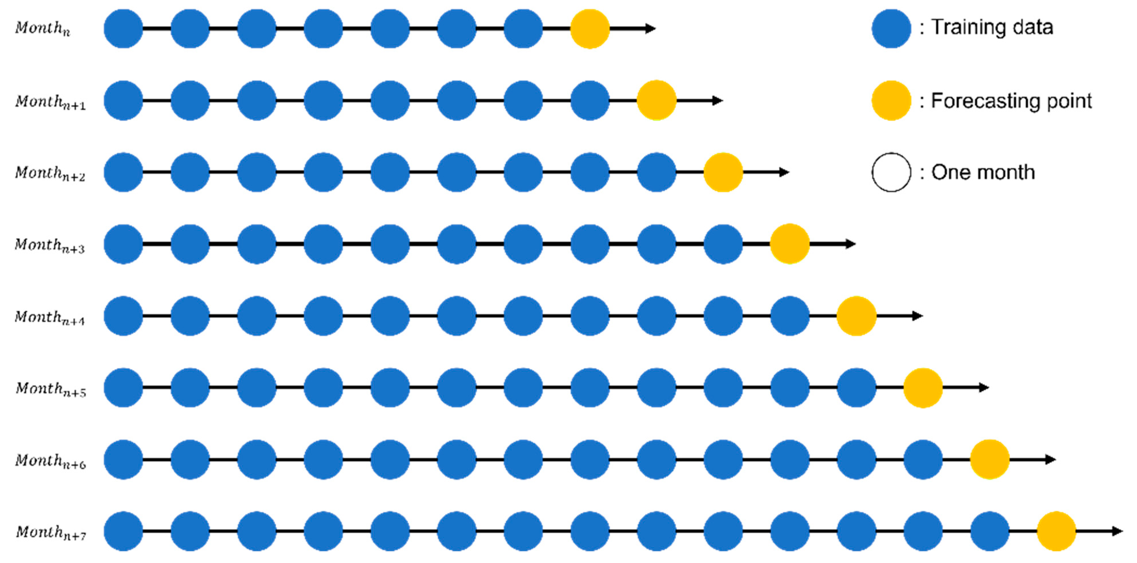 Remotesensing 15 01622 g002