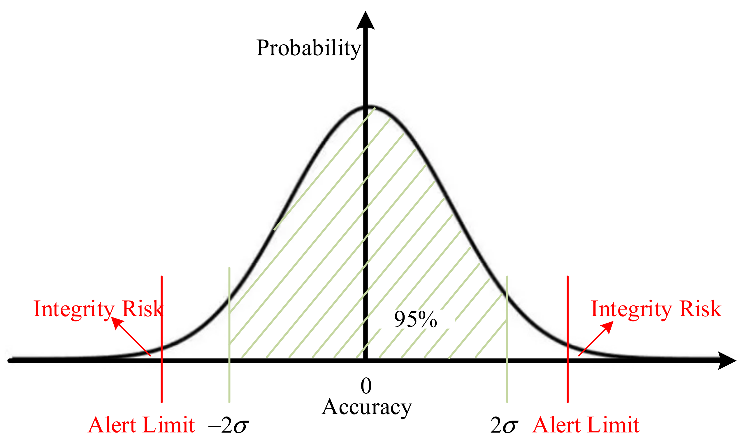 Remotesensing 15 01623 g004