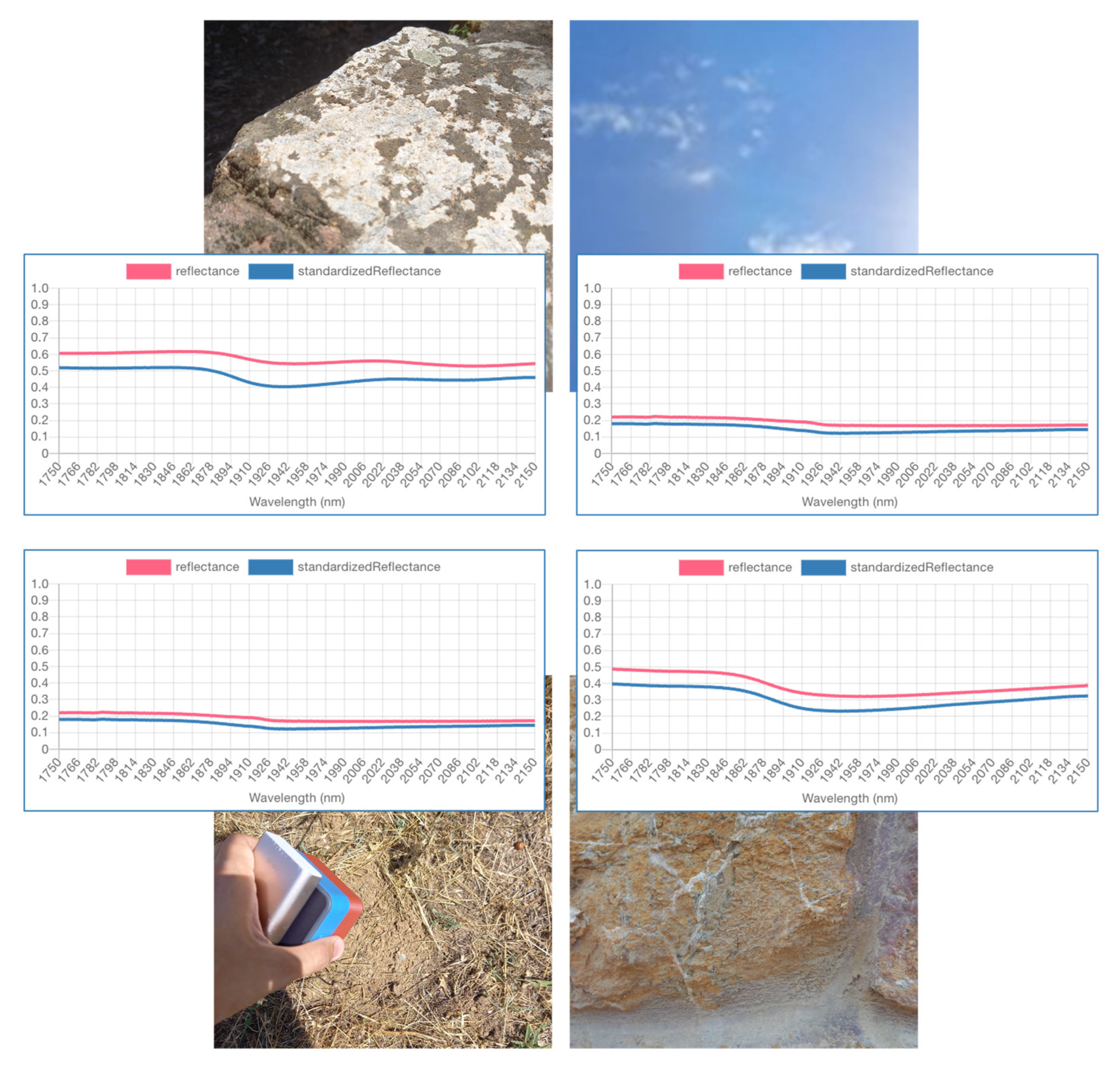 Remotesensing 15 01624 g004
