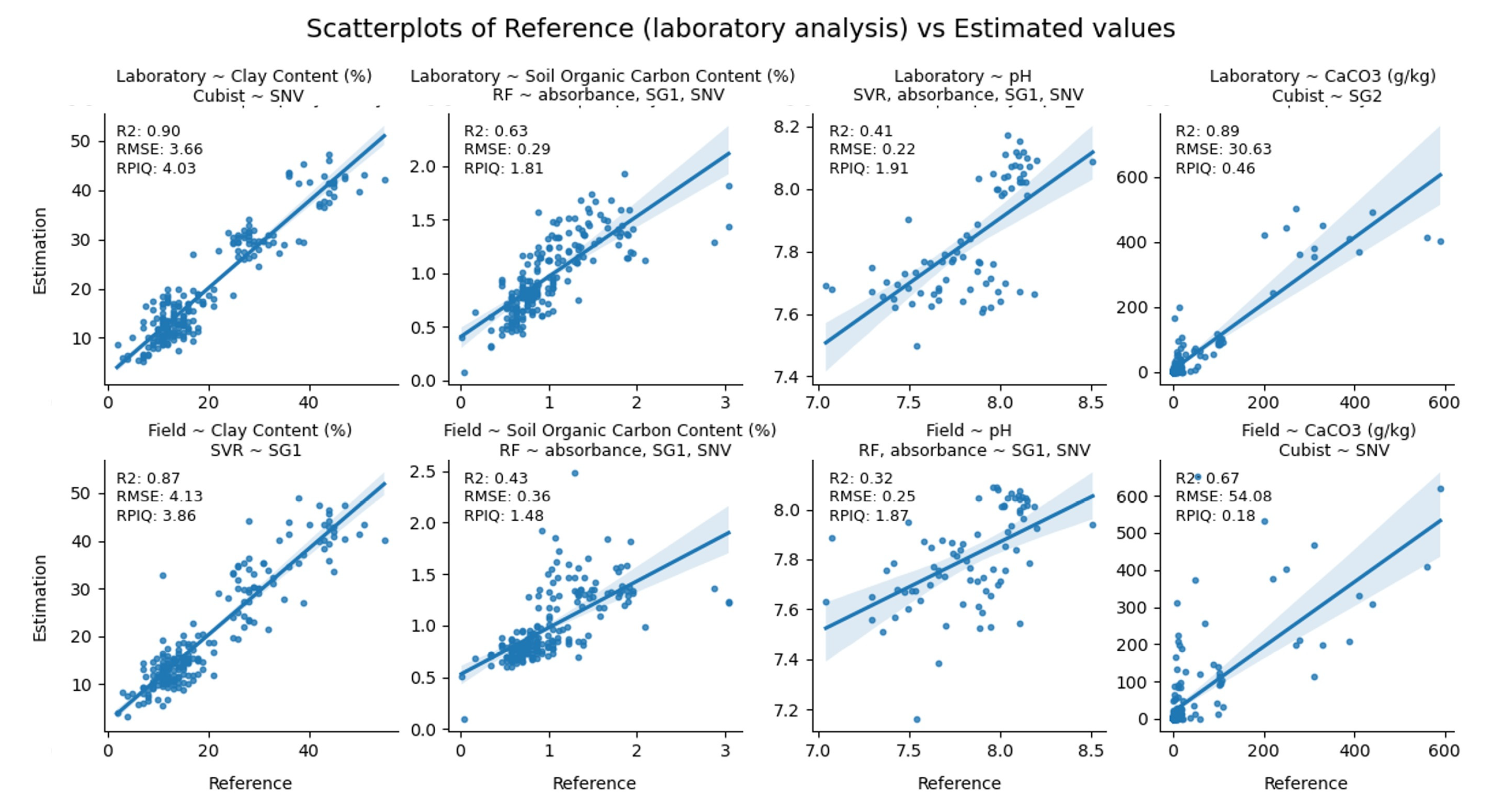 Remotesensing 15 01624 g013