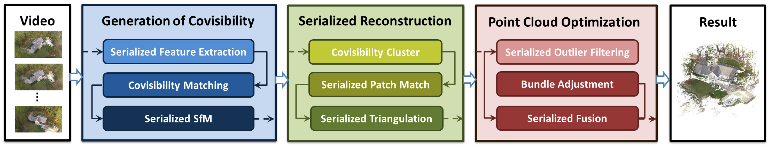 Remotesensing 15 01625 g001