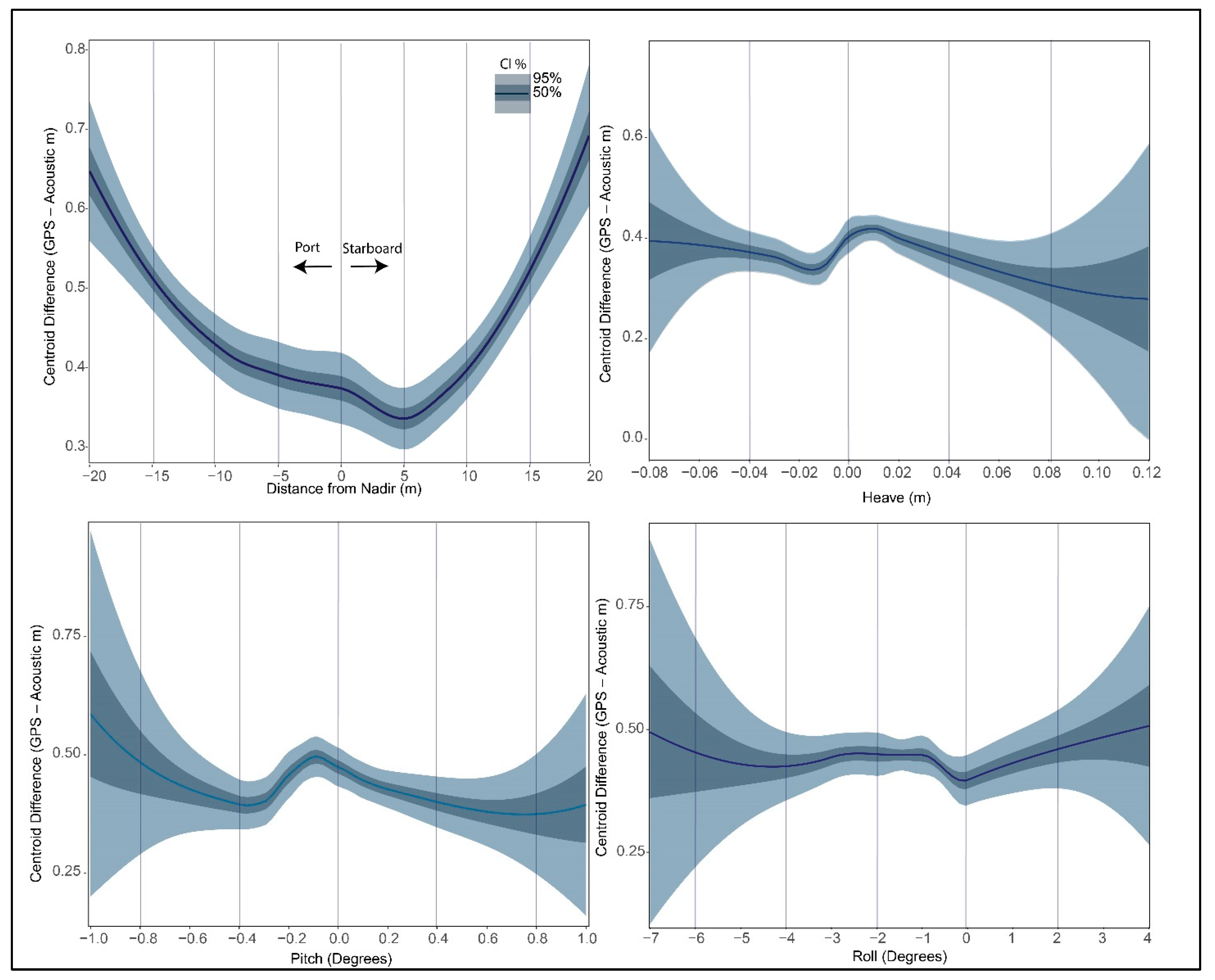 Remotesensing 15 01626 g004