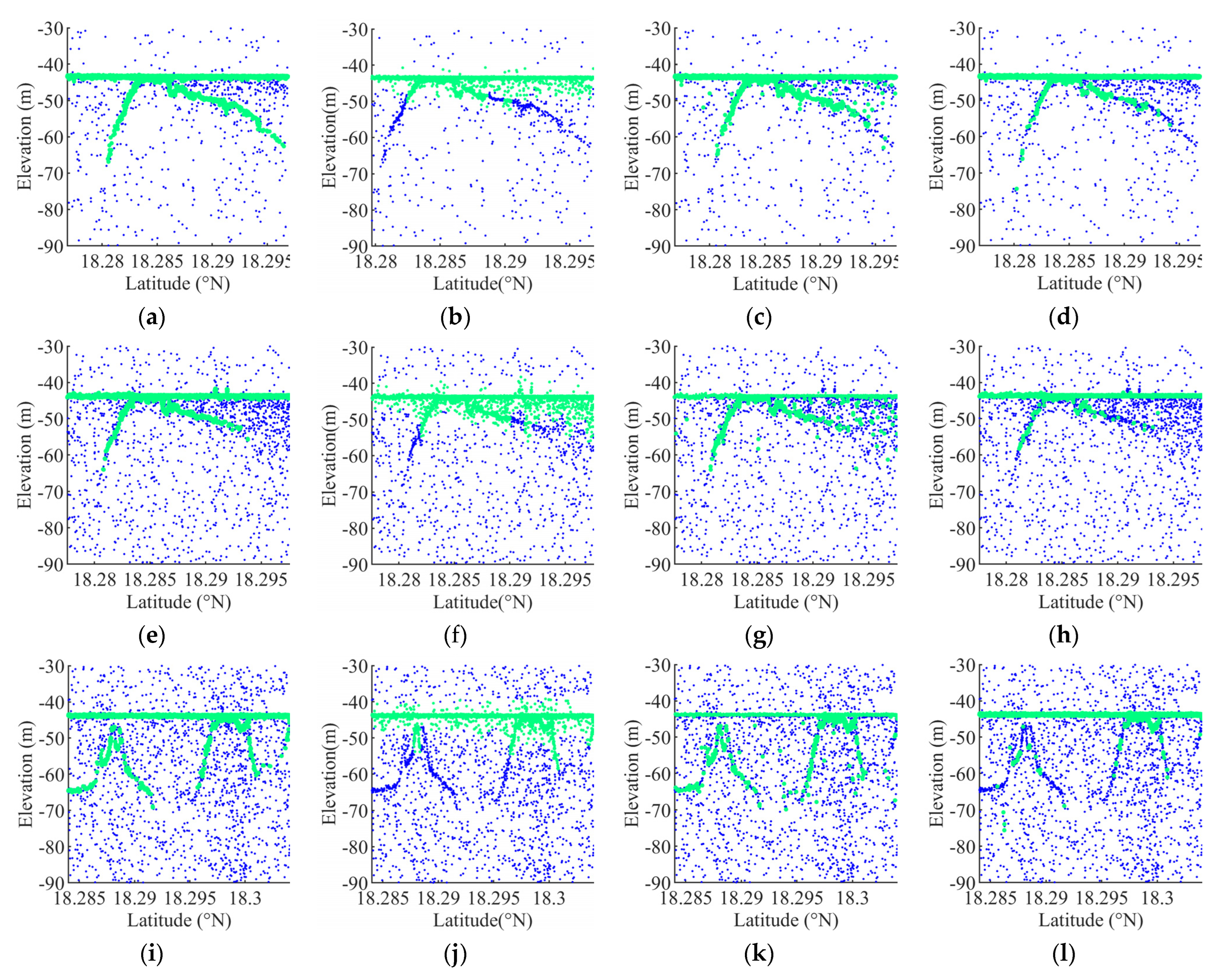 Remotesensing 15 01629 g007
