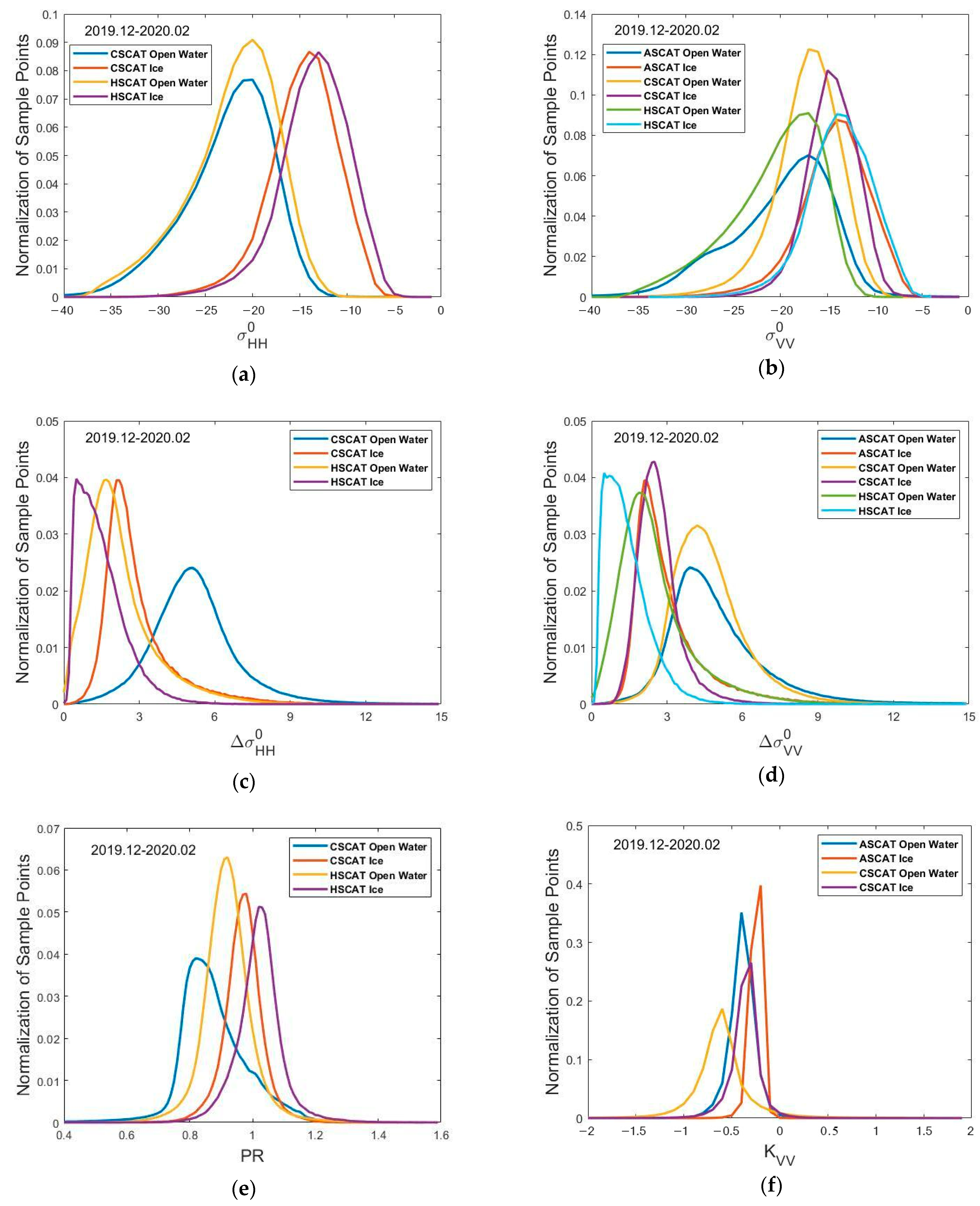 Remotesensing 15 01630 g002a