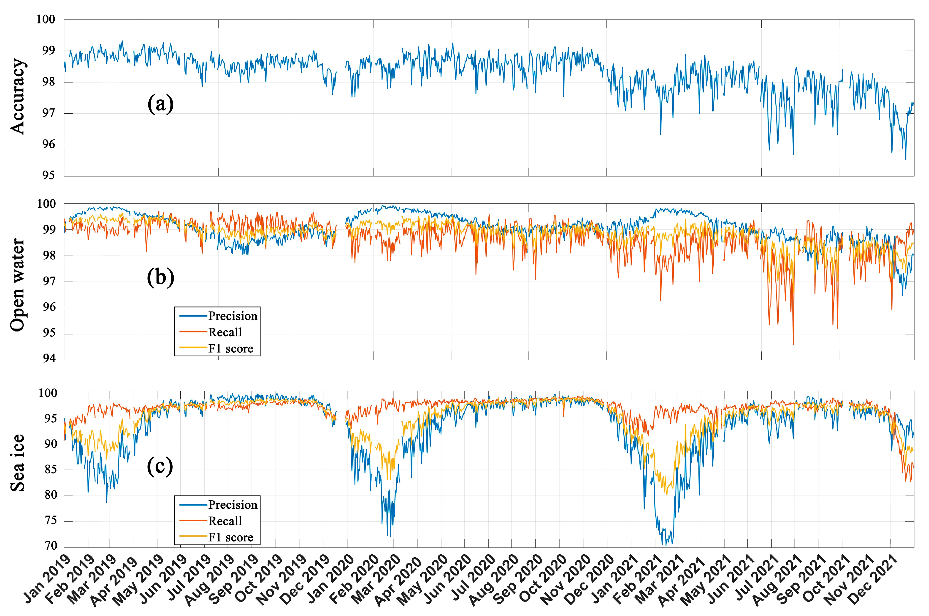 Remotesensing 15 01630 g006