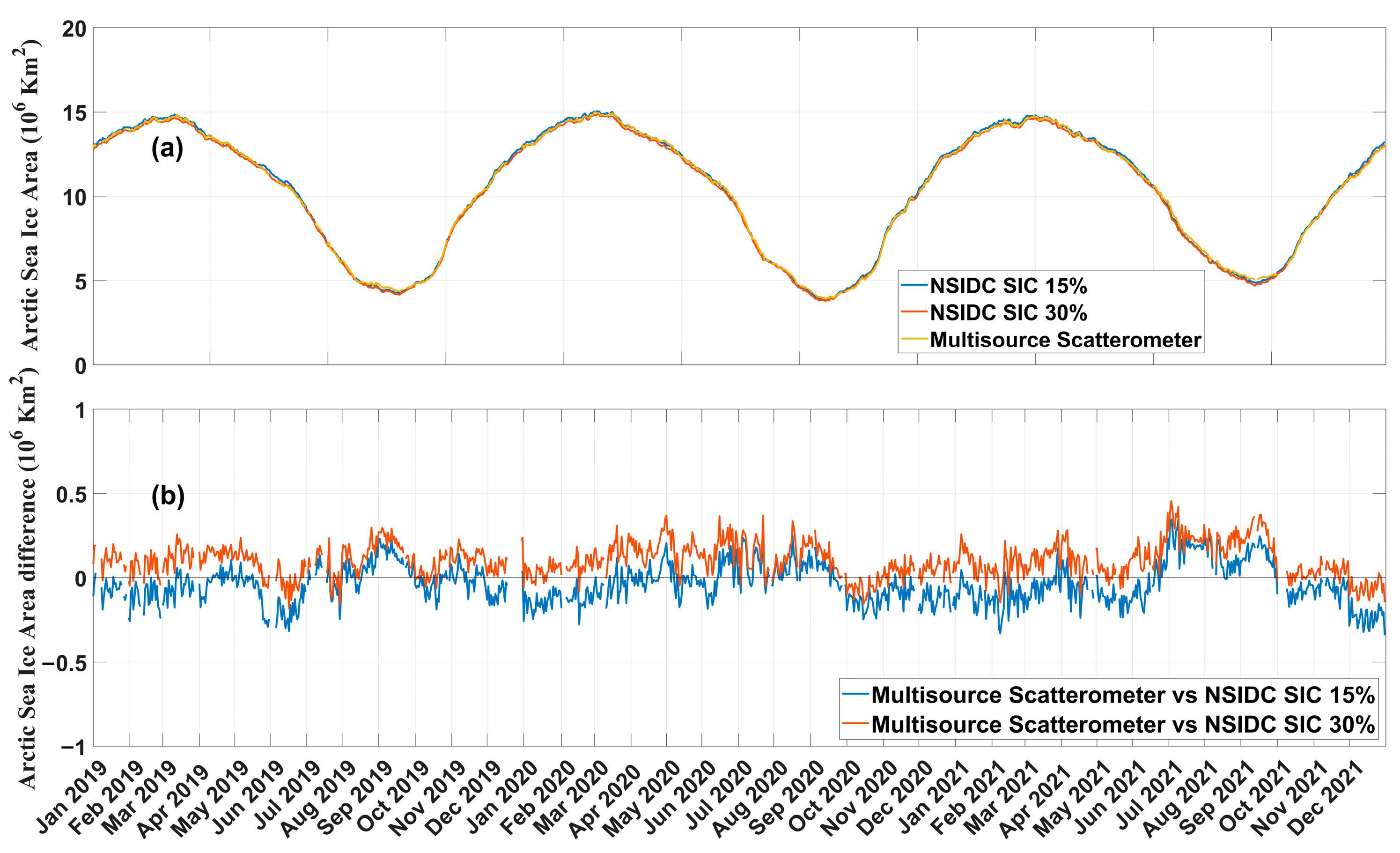 Remotesensing 15 01630 g009