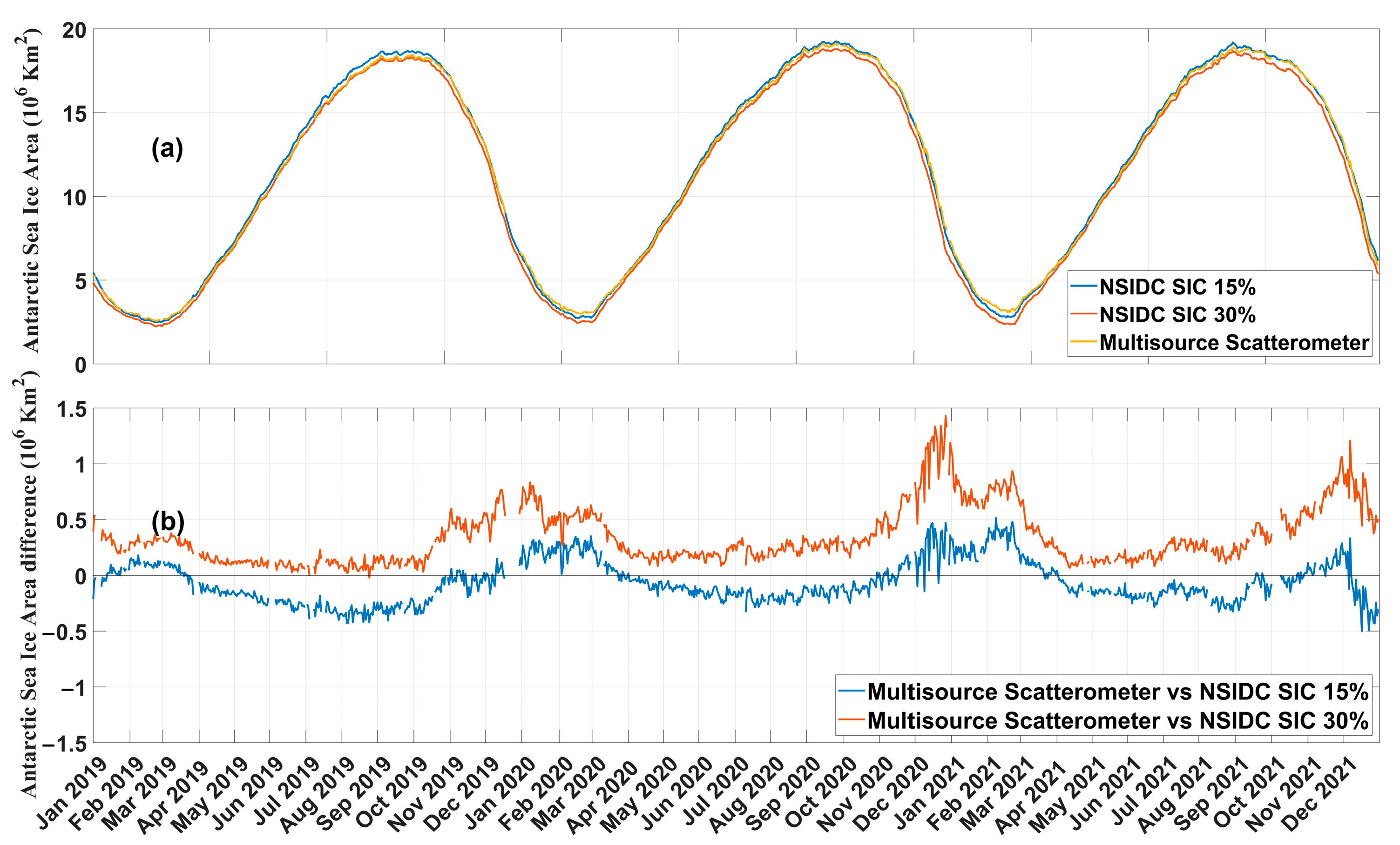 Remotesensing 15 01630 g010