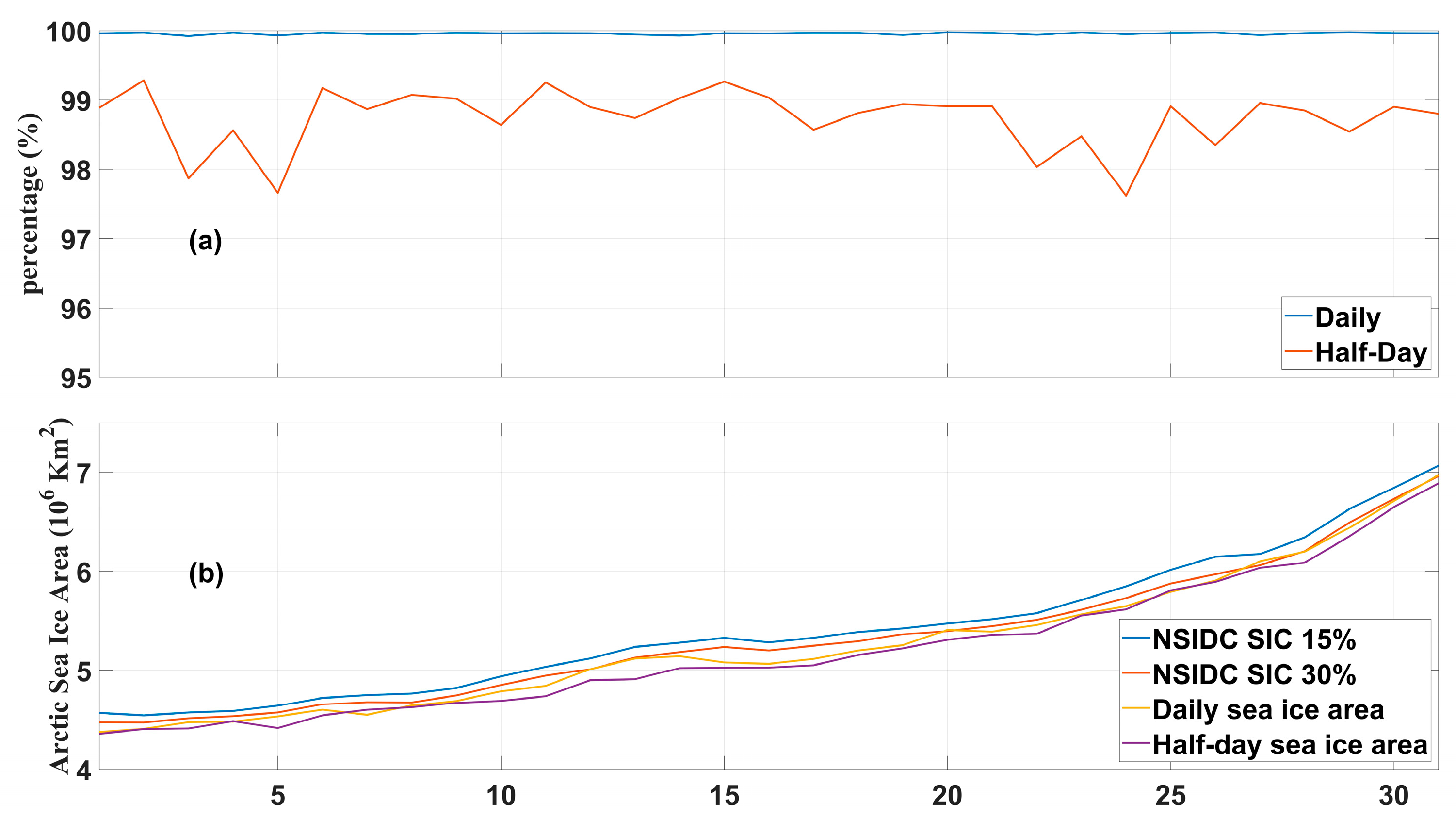 Remotesensing 15 01630 g012