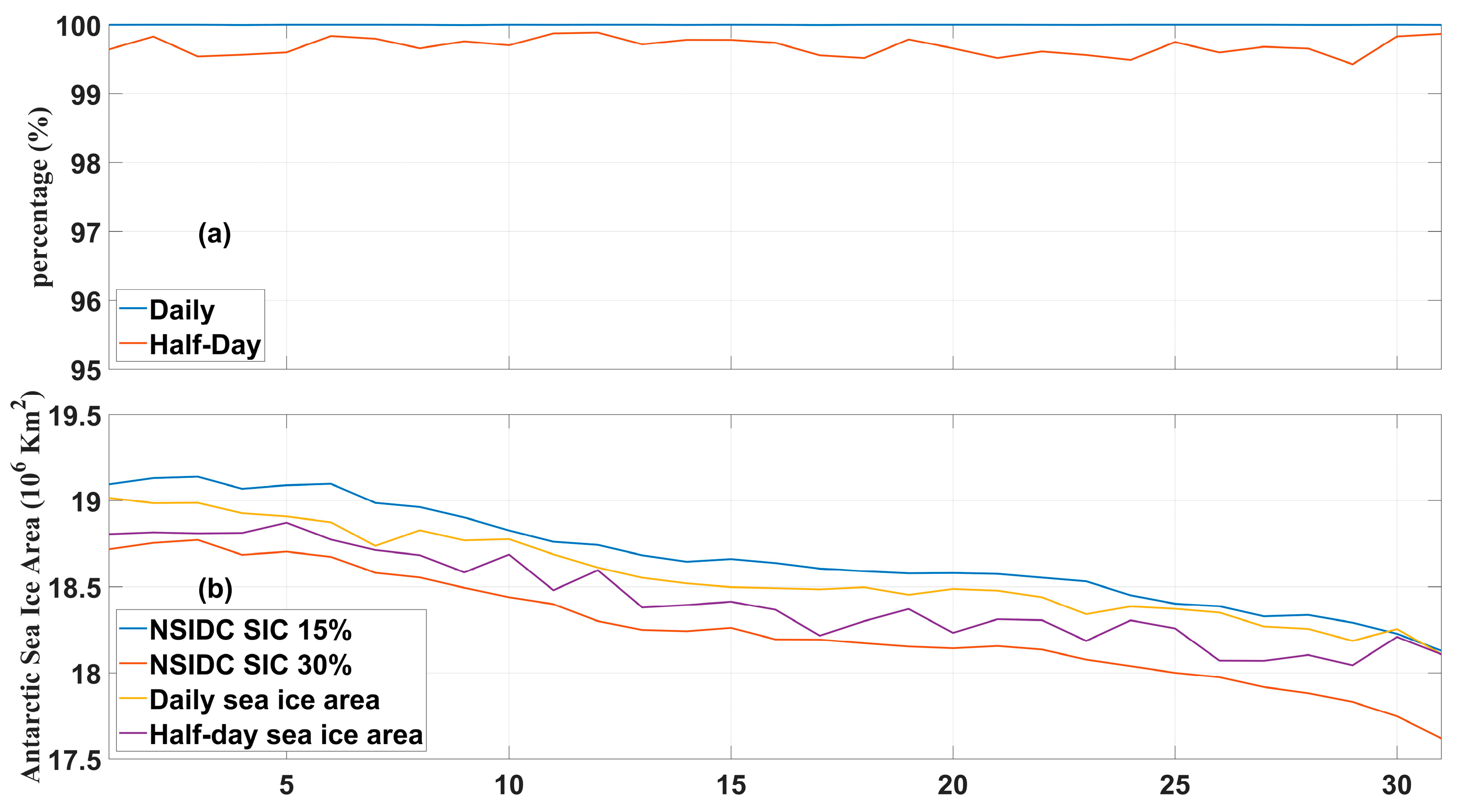 Remotesensing 15 01630 g013