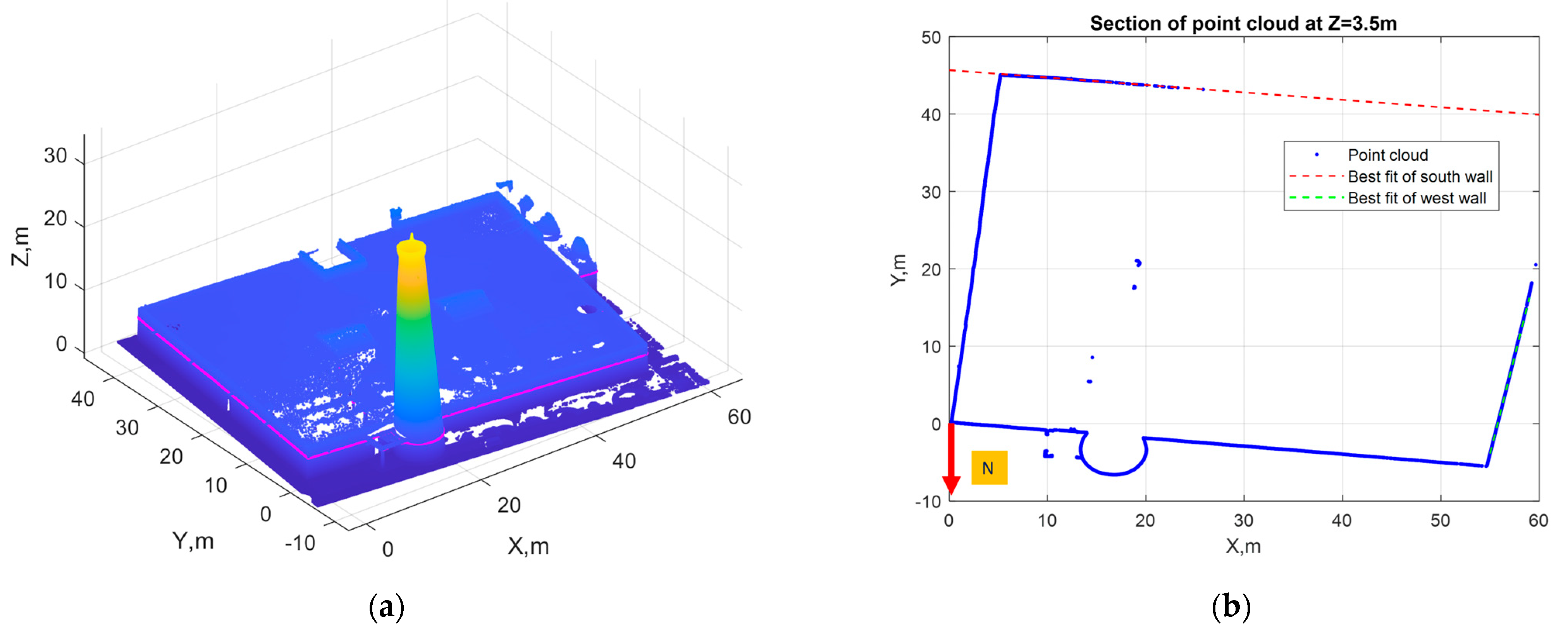 Remotesensing 15 01632 g004 Remotesensing 15 01632 g004