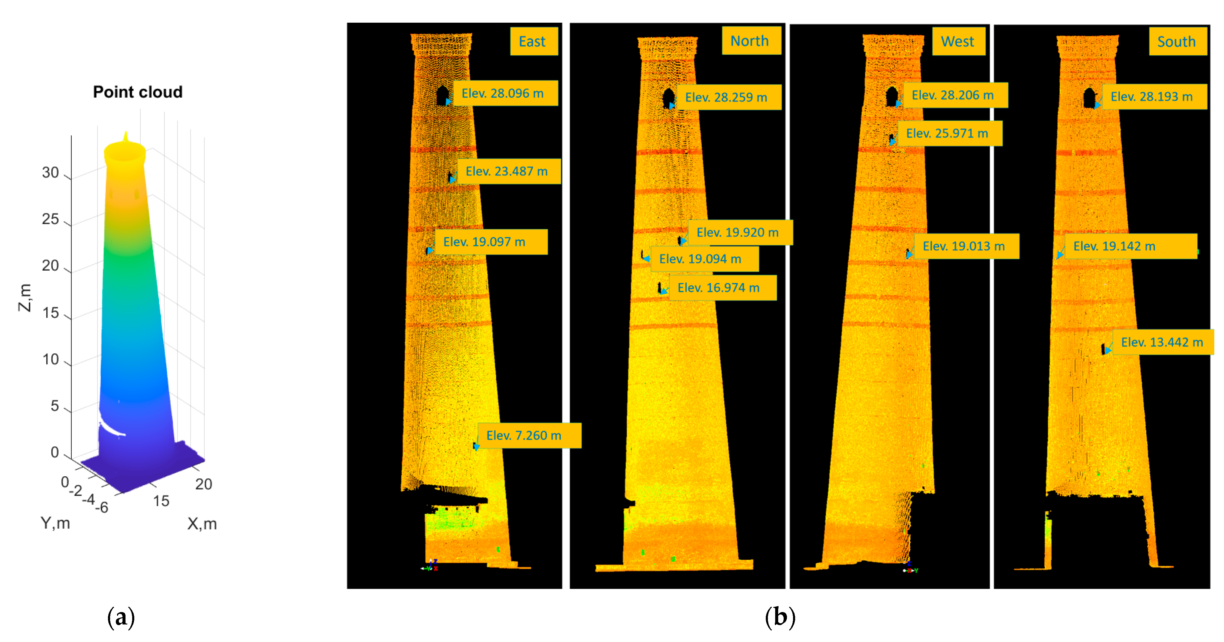 Remotesensing 15 01632 g005 Remotesensing 15 01632 g005
