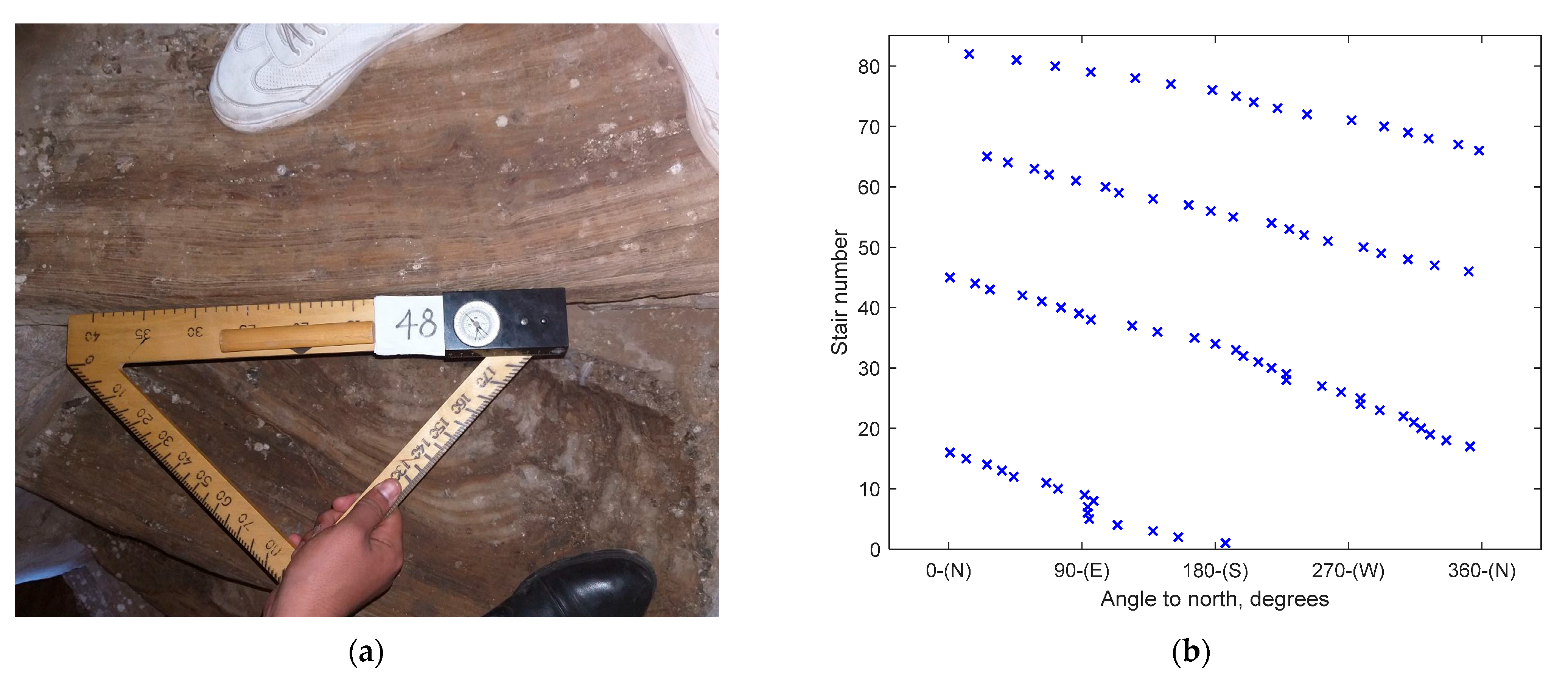 Remotesensing 15 01632 g008 Remotesensing 15 01632 g008