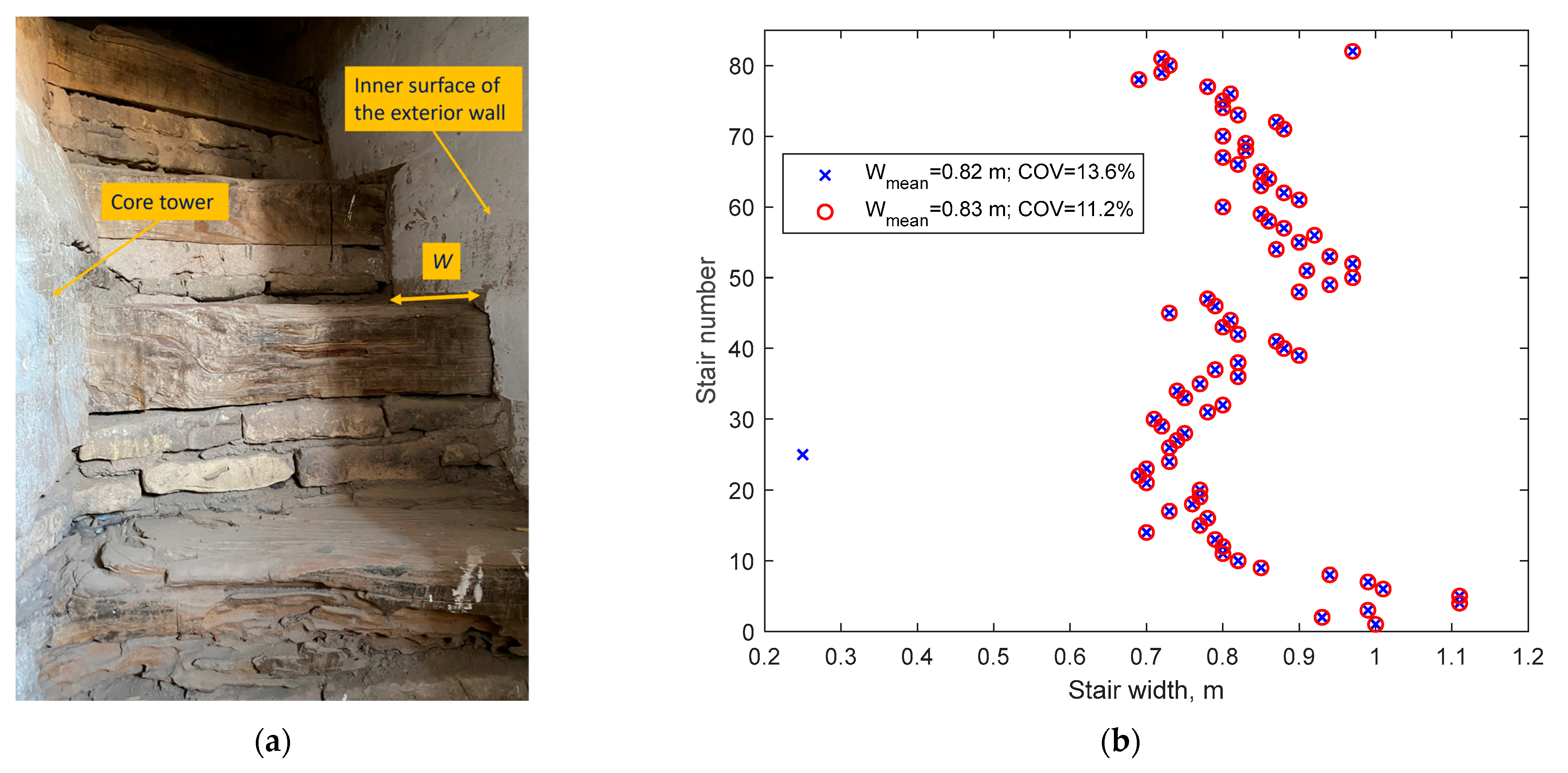 Remotesensing 15 01632 g009 Remotesensing 15 01632 g009