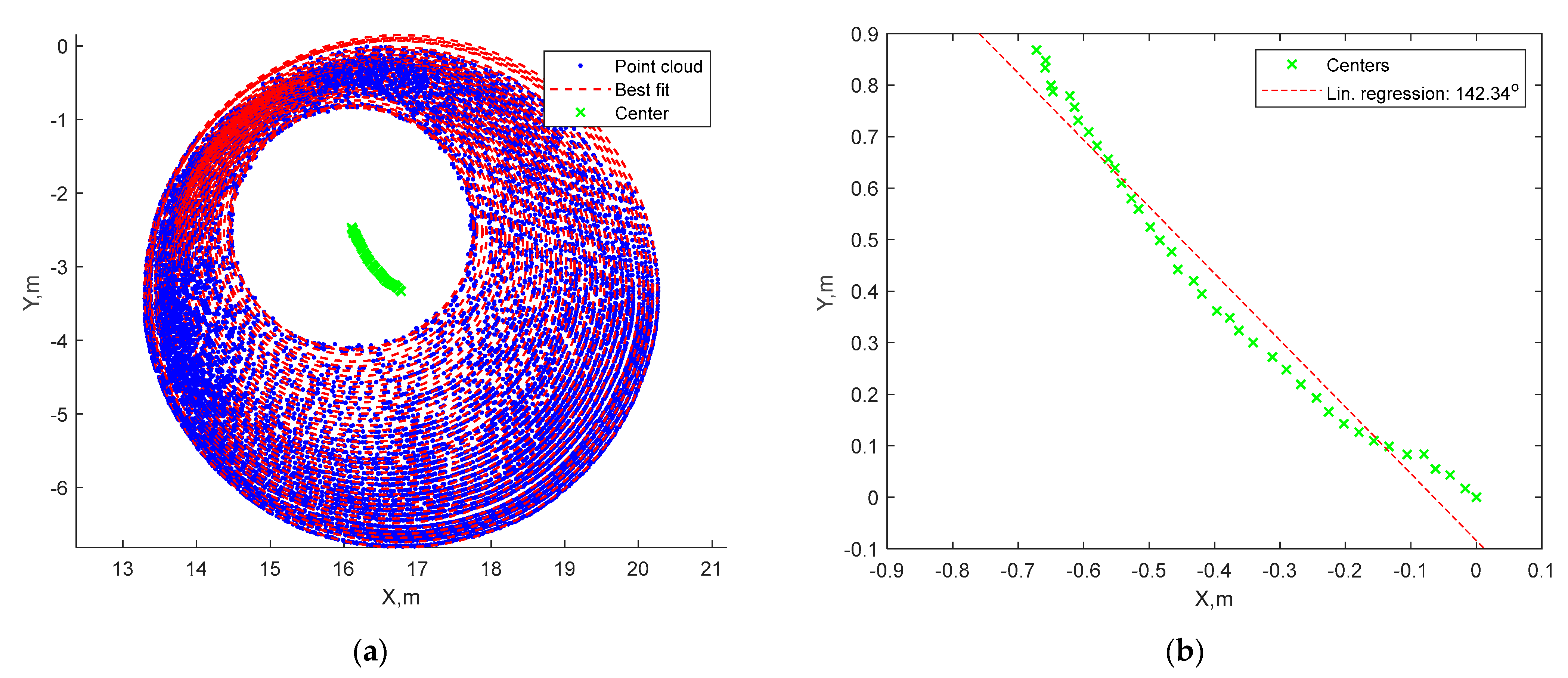 Remotesensing 15 01632 g020 Remotesensing 15 01632 g020