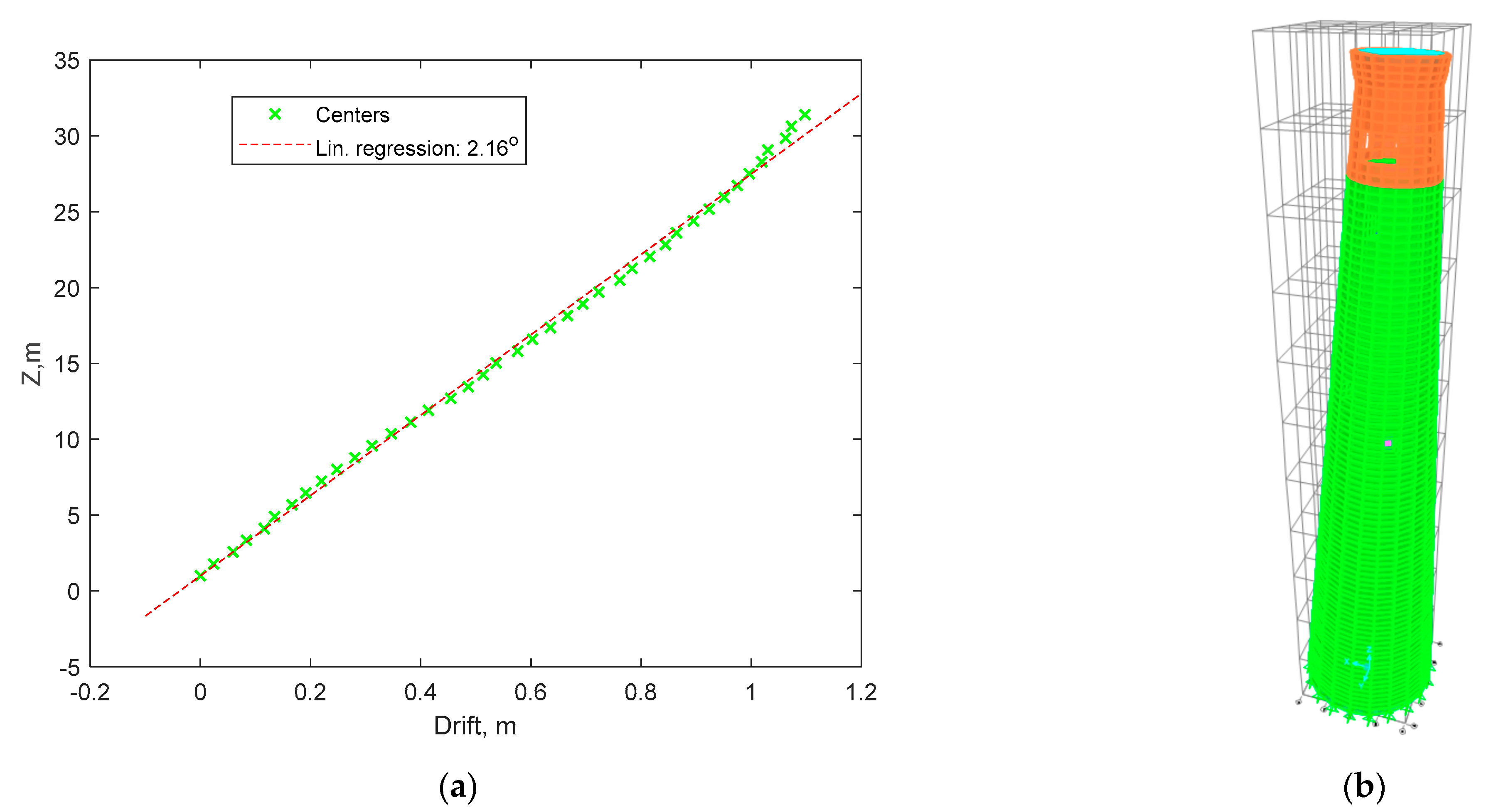 Remotesensing 15 01632 g021 Remotesensing 15 01632 g021