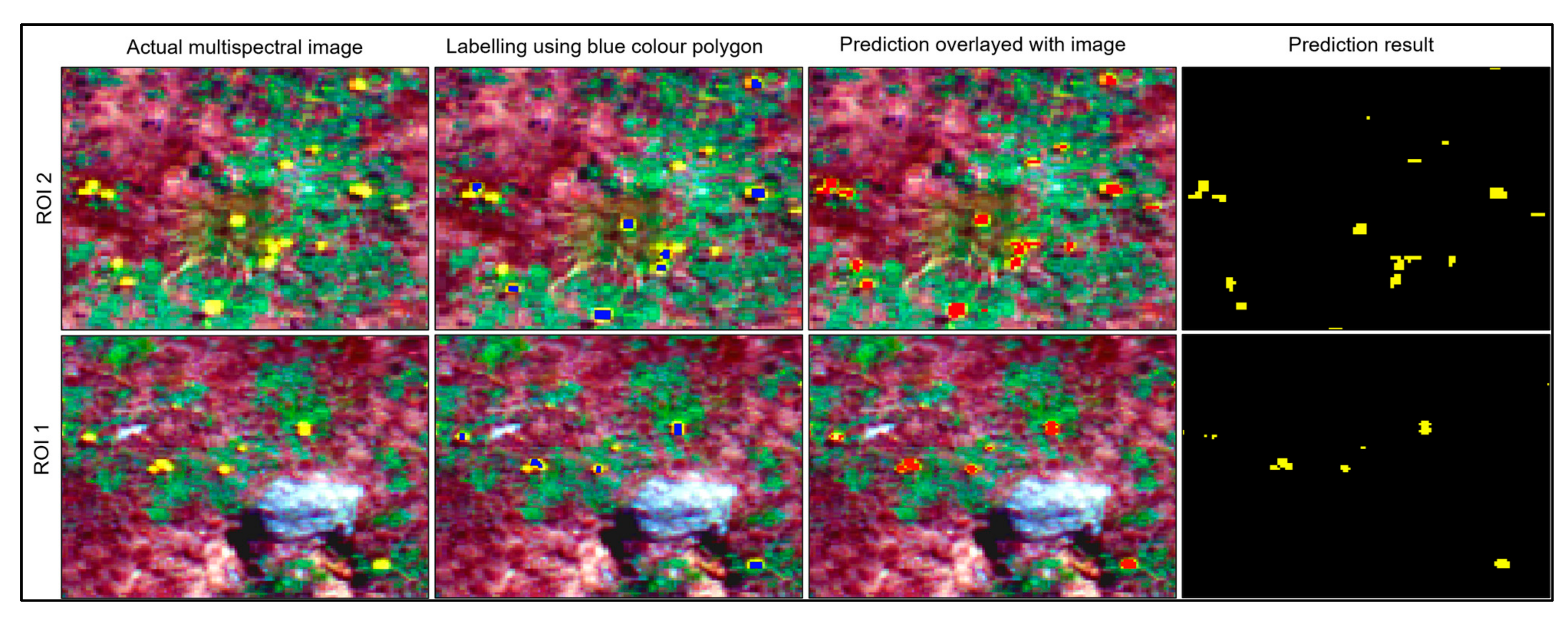 Remotesensing 15 01633 g008 Remotesensing 15 01633 g008