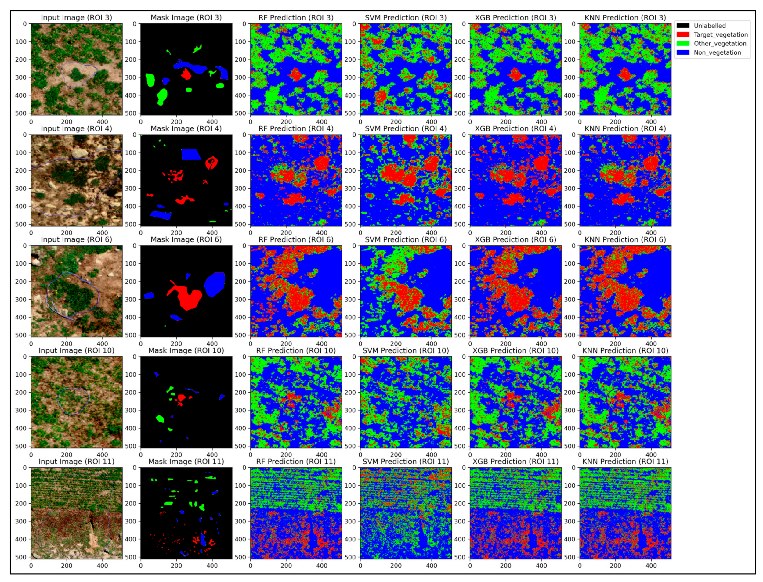 Remotesensing 15 01633 g013 Remotesensing 15 01633 g013