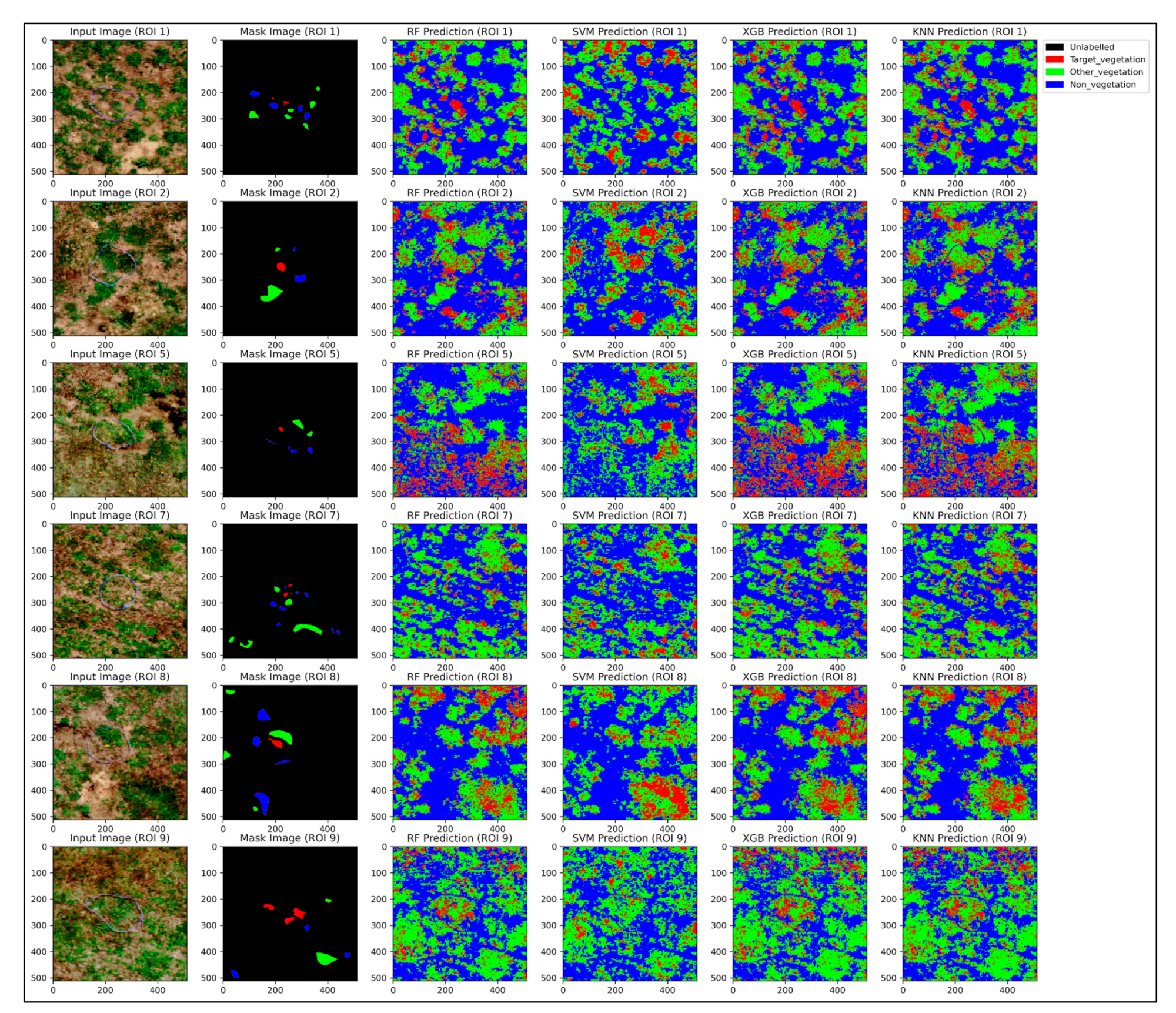 Remotesensing 15 01633 g015 Remotesensing 15 01633 g015