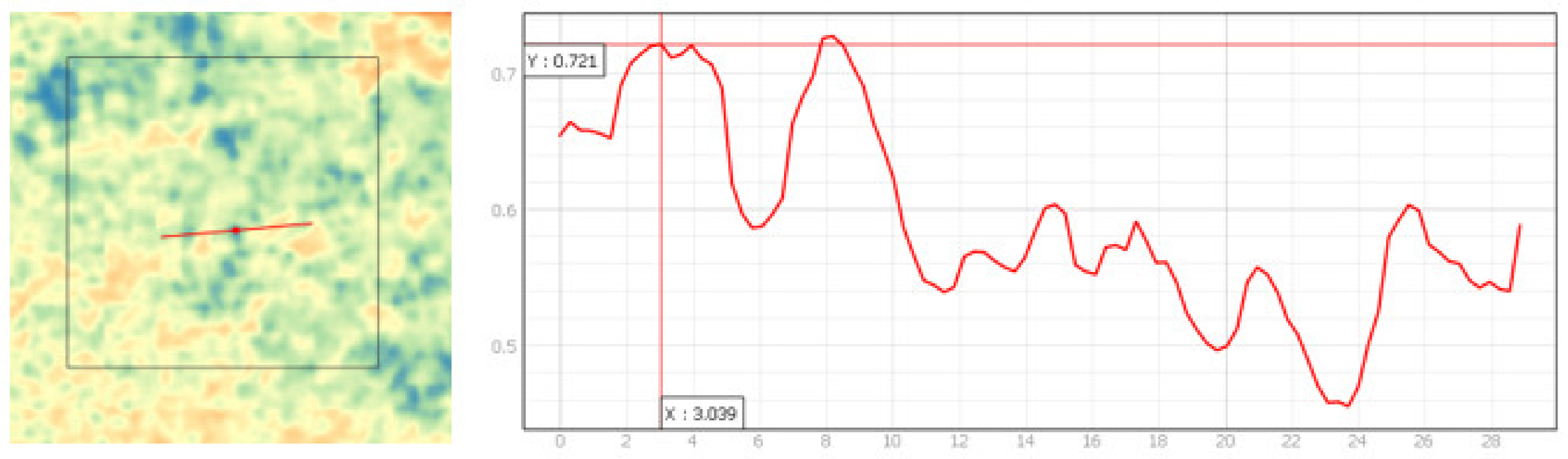 Remotesensing 15 01634 g006 Remotesensing 15 01634 g006