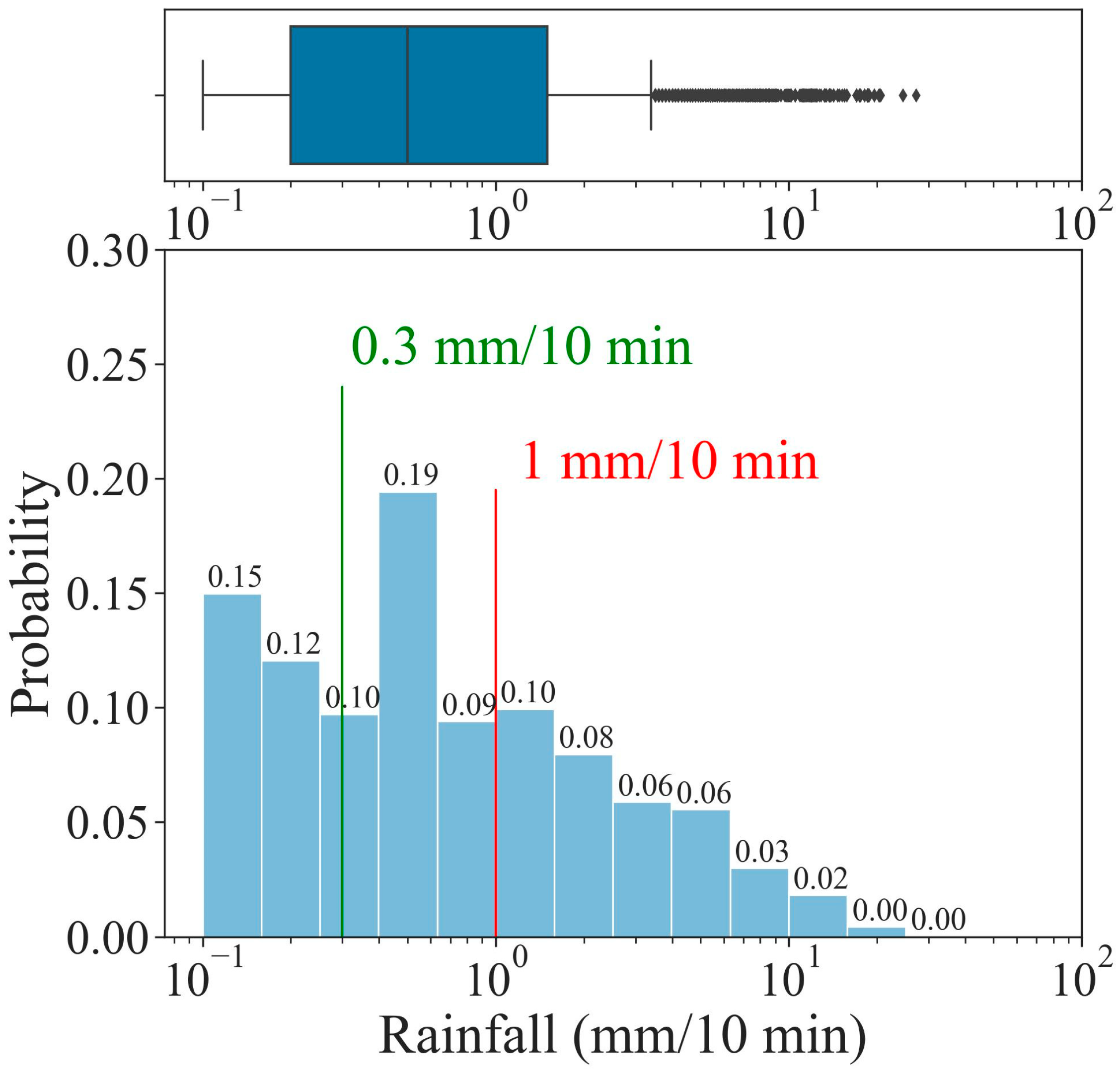 Remotesensing 15 01635 g002 Remotesensing 15 01635 g002