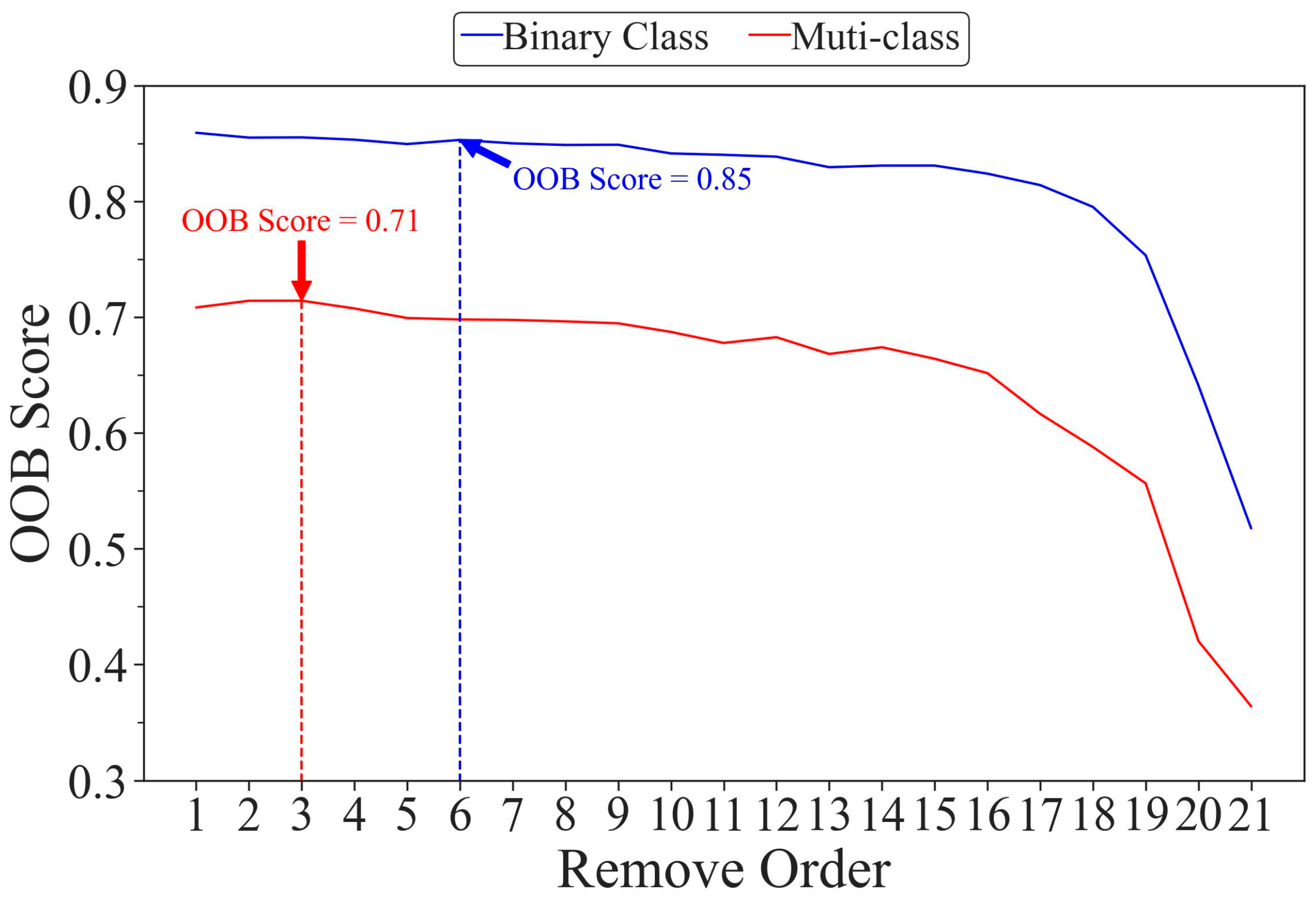 Remotesensing 15 01635 g006 Remotesensing 15 01635 g006