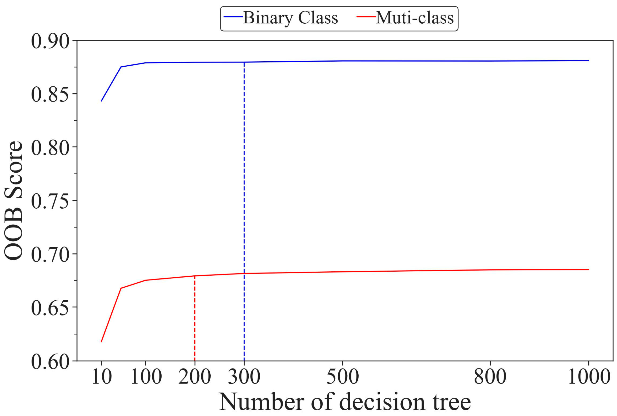 Remotesensing 15 01635 g007 Remotesensing 15 01635 g007