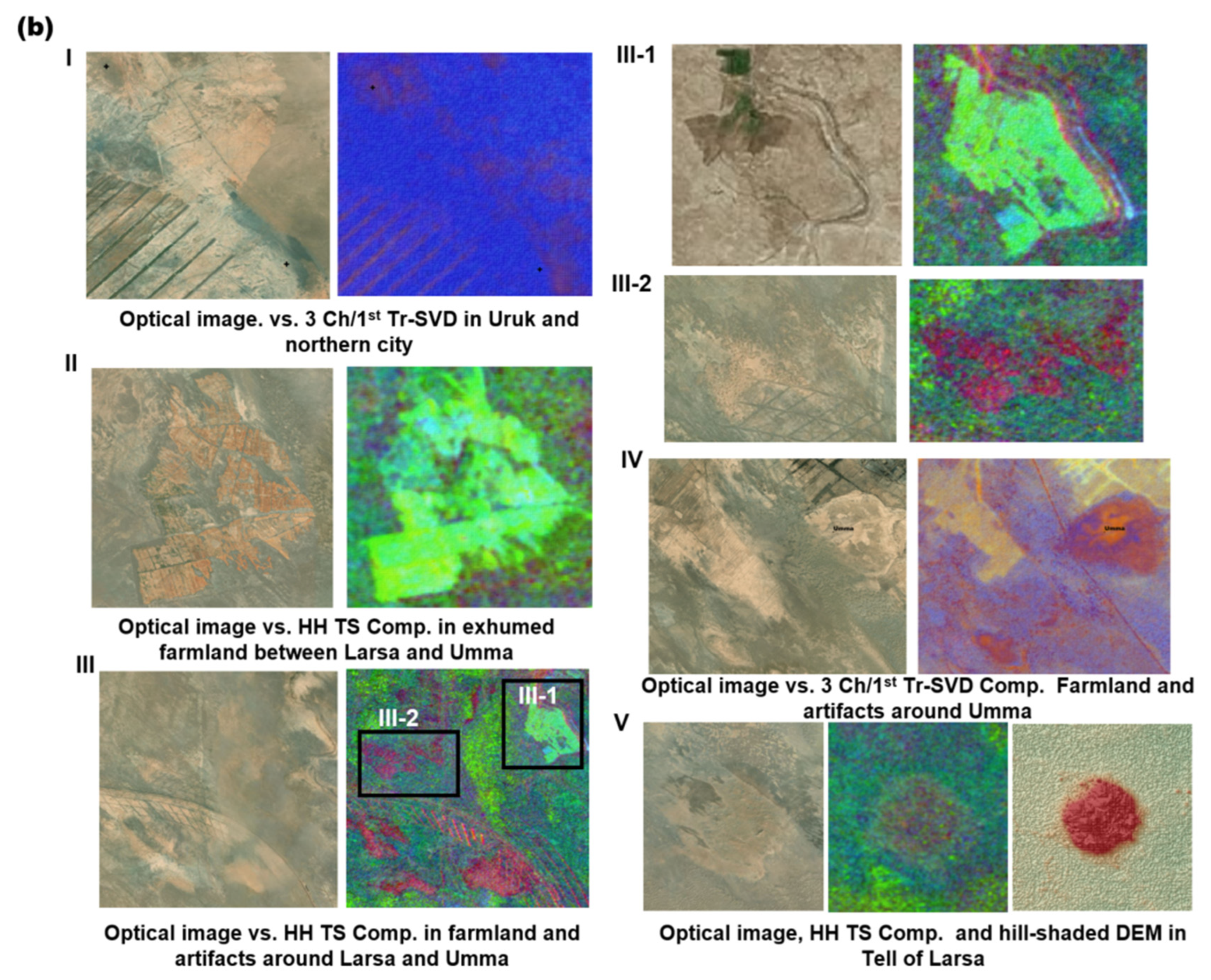 Remotesensing 15 01636 g008b
